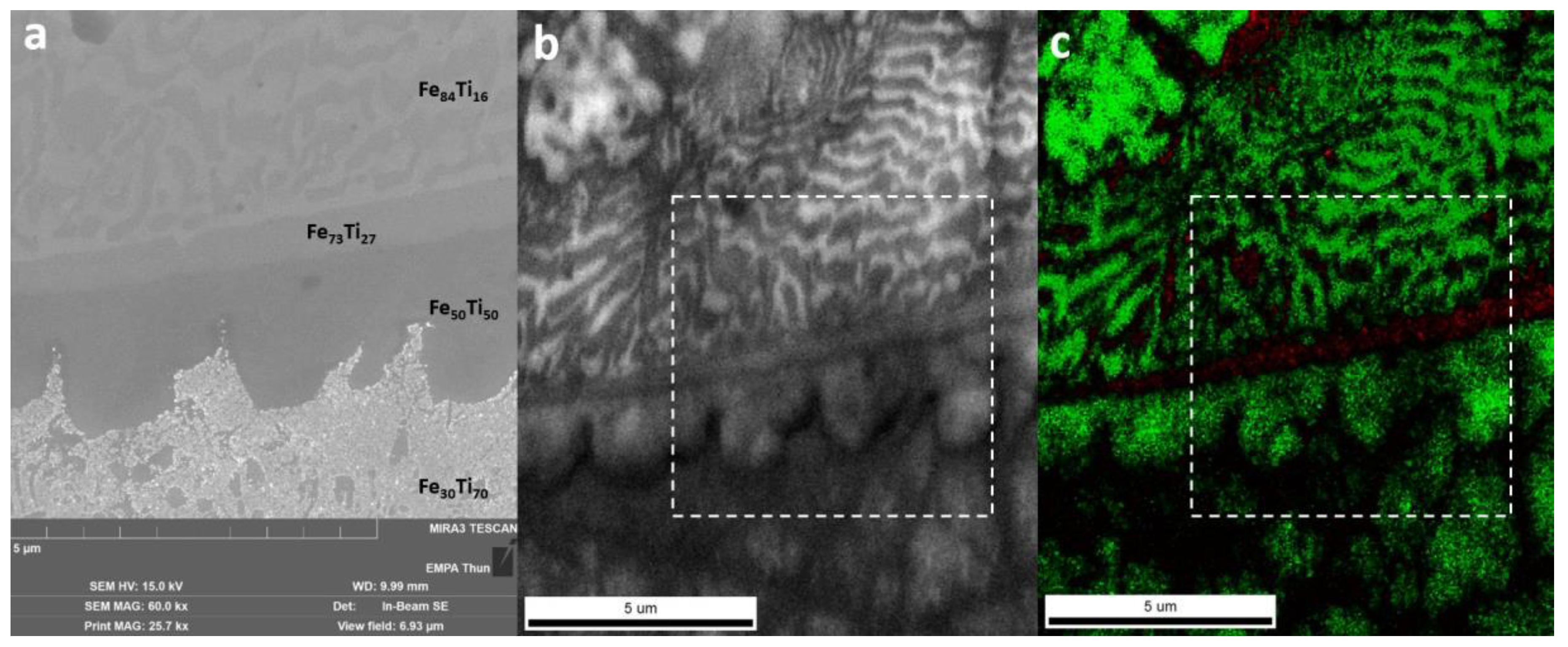 Materials 13 04747 g009