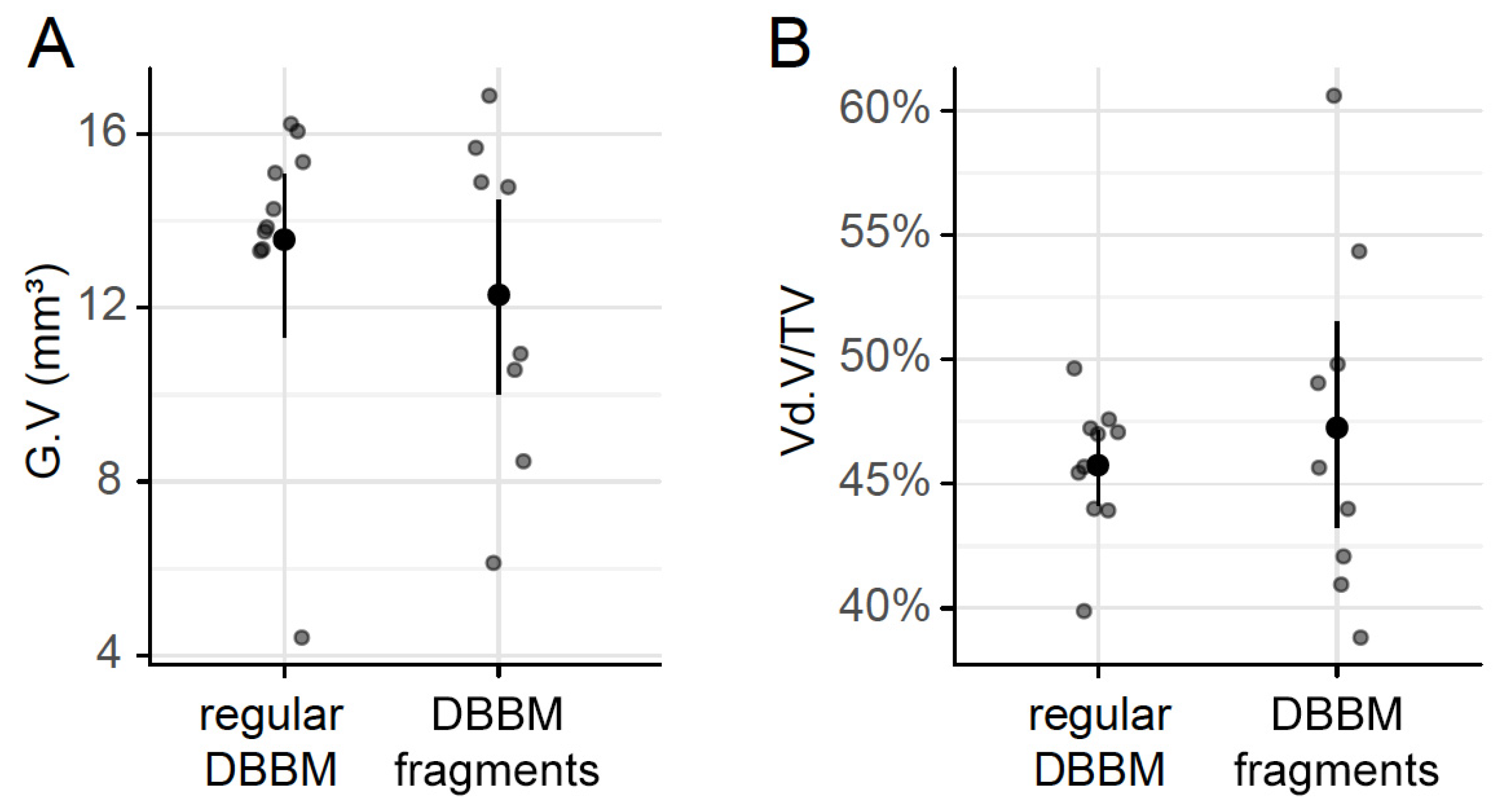 Materials 13 04748 g005