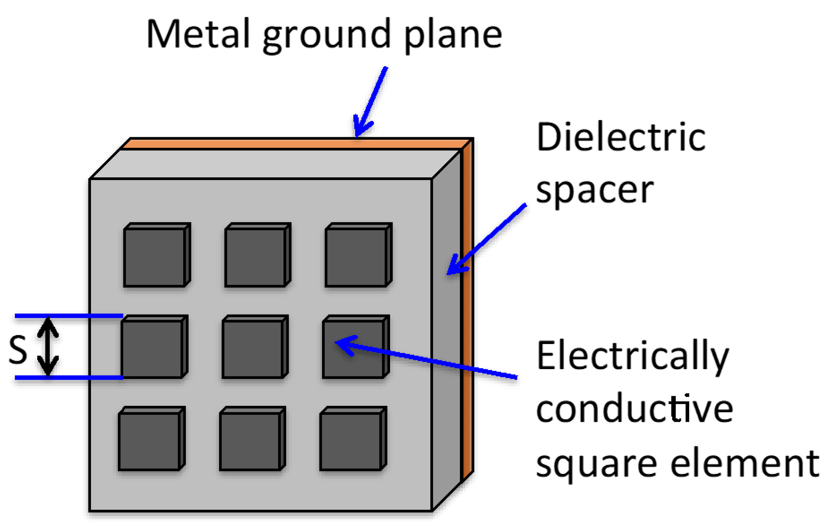Materials 13 04749 g001