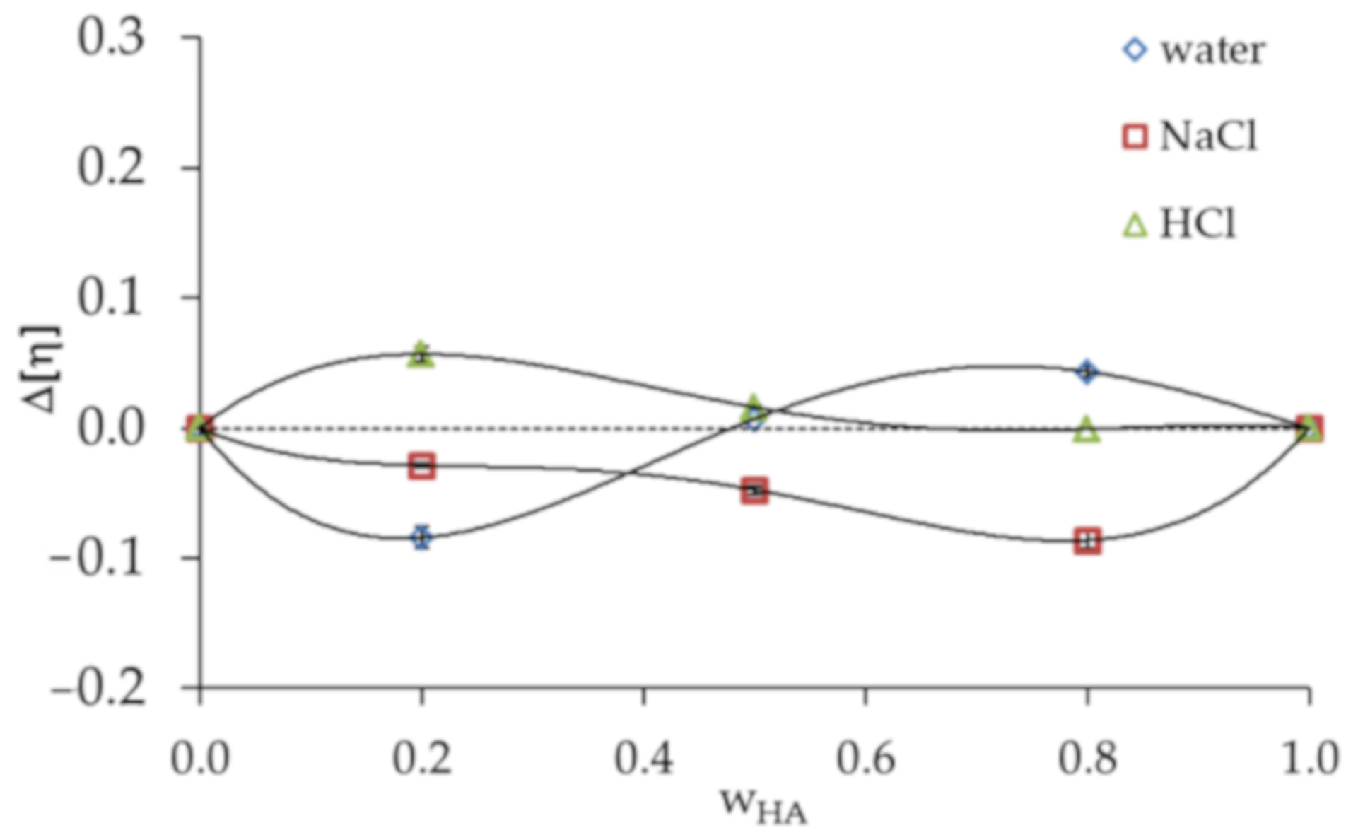 Materials 13 04750 g002