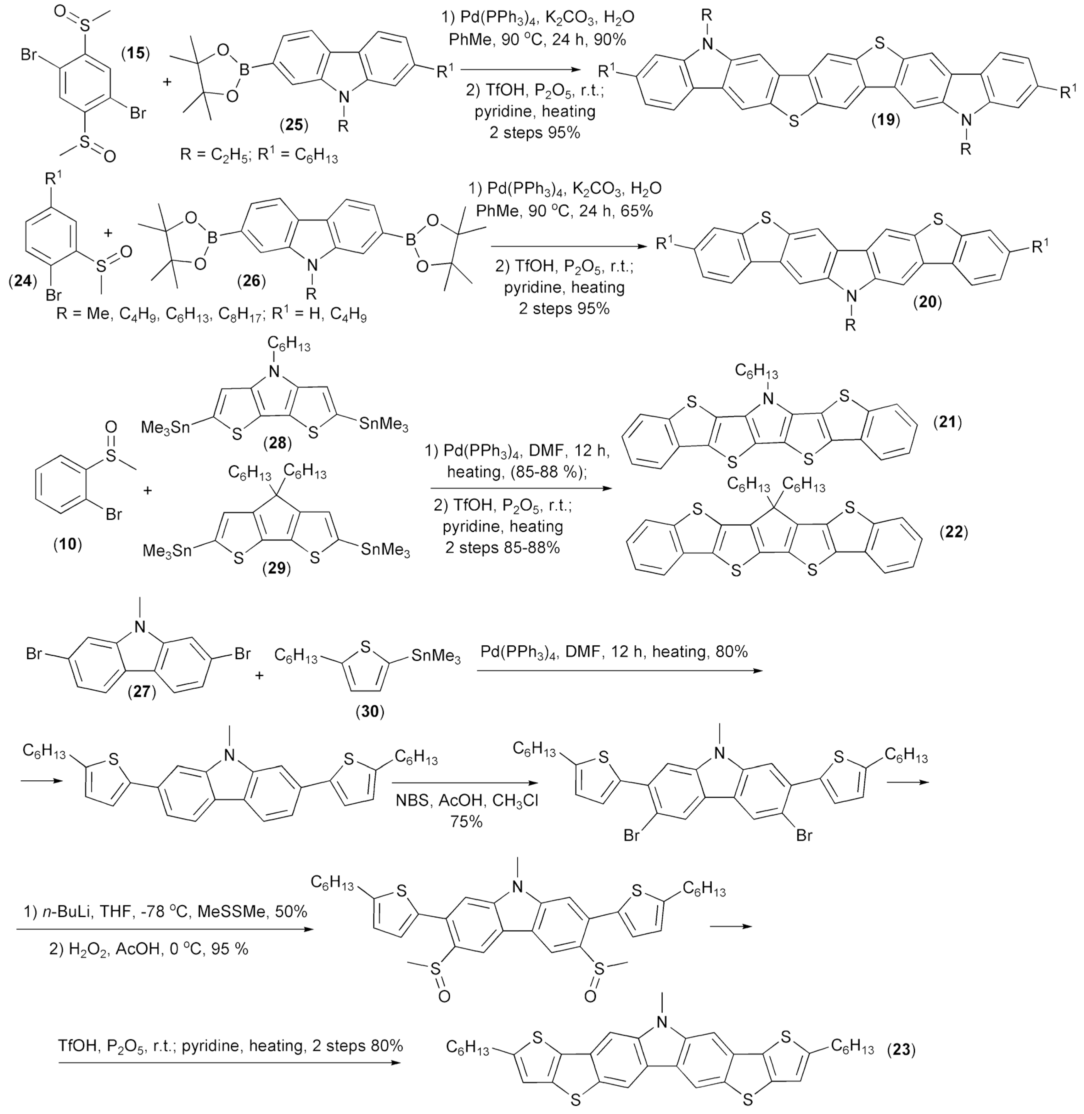 Materials 13 04751 sch005