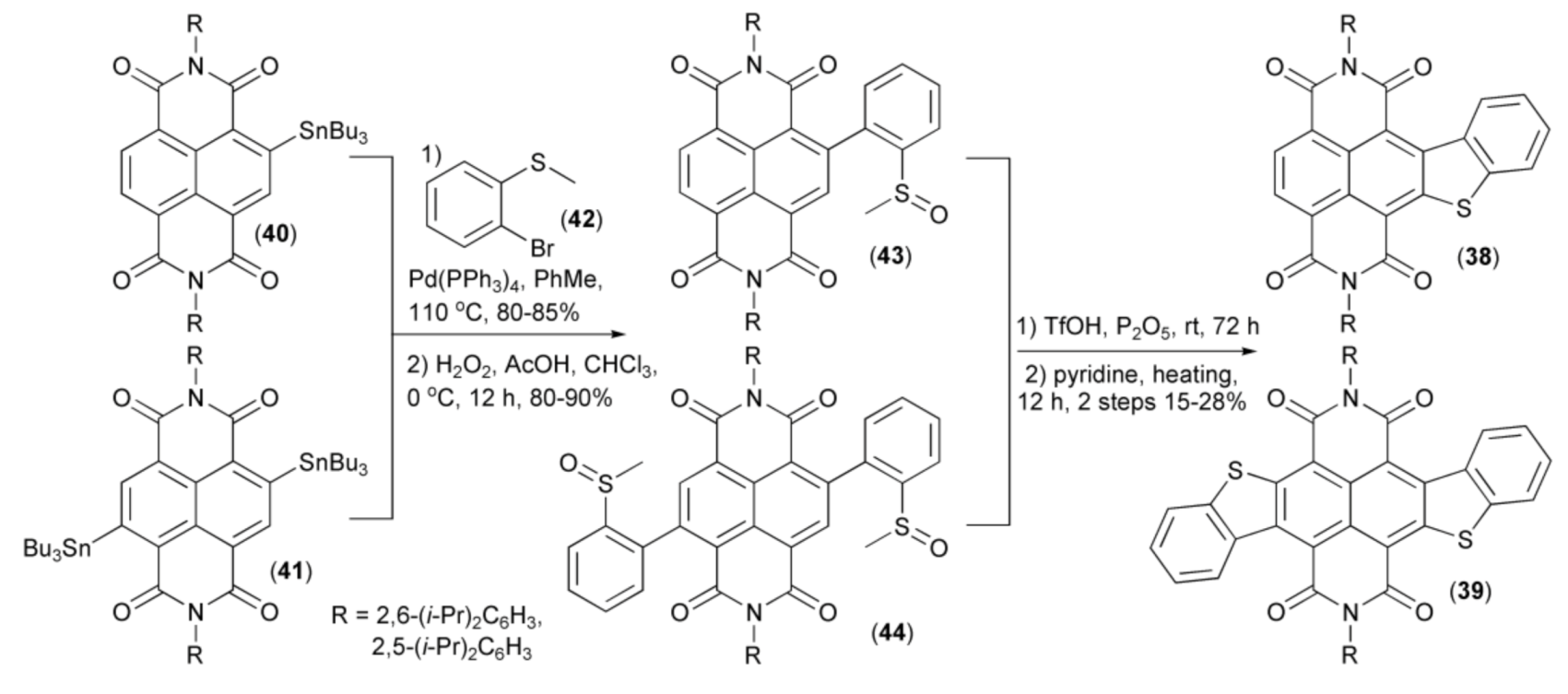 Materials 13 04751 sch008