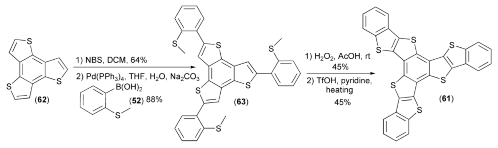 Materials 13 04751 sch011