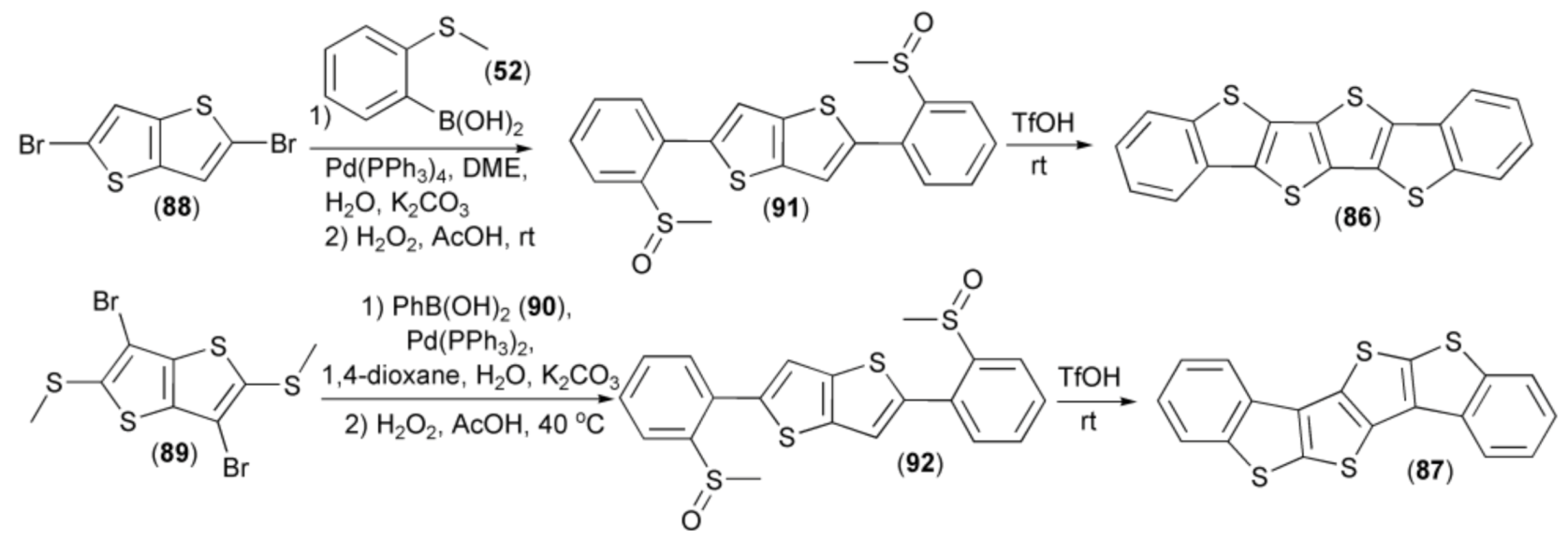 Materials 13 04751 sch017