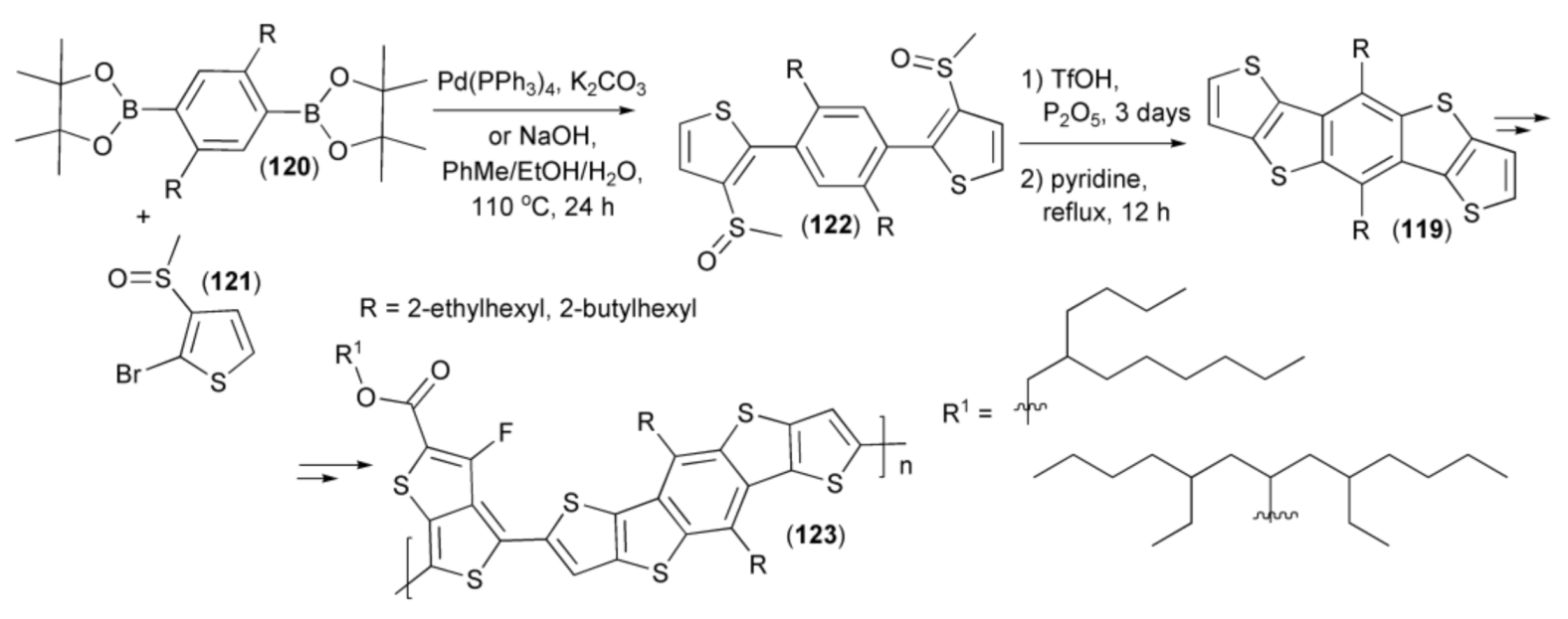 Materials 13 04751 sch021