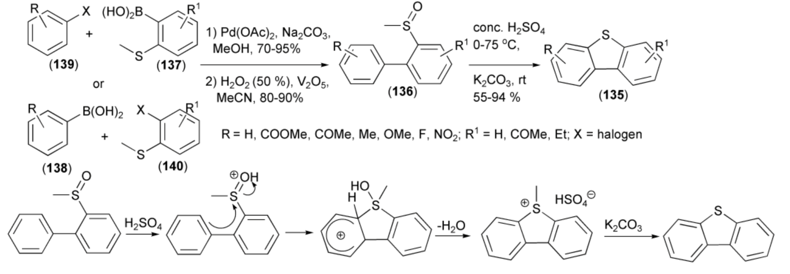 Materials 13 04751 sch023