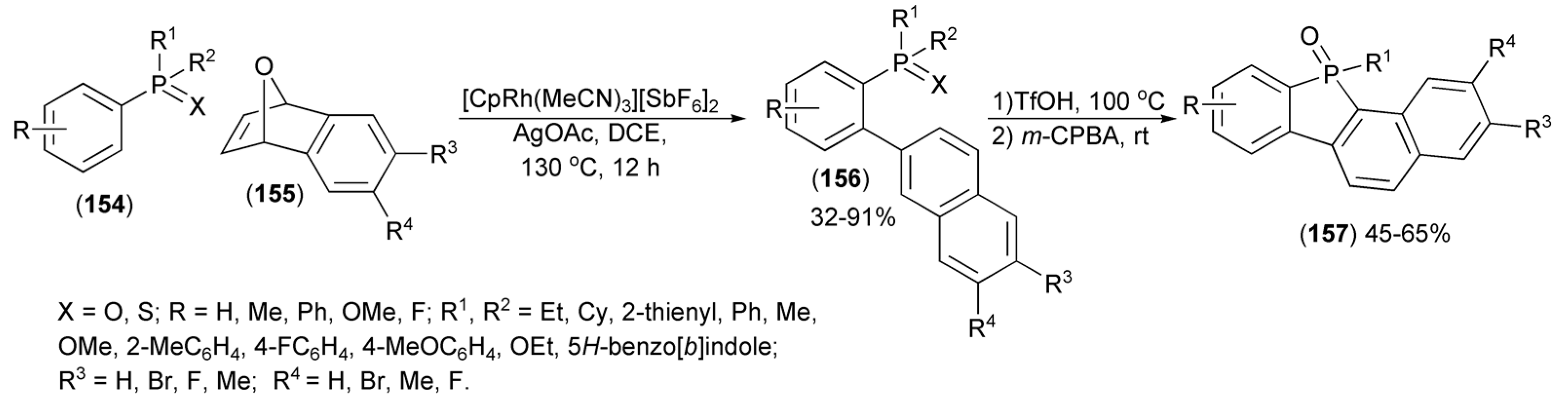 Materials 13 04751 sch028