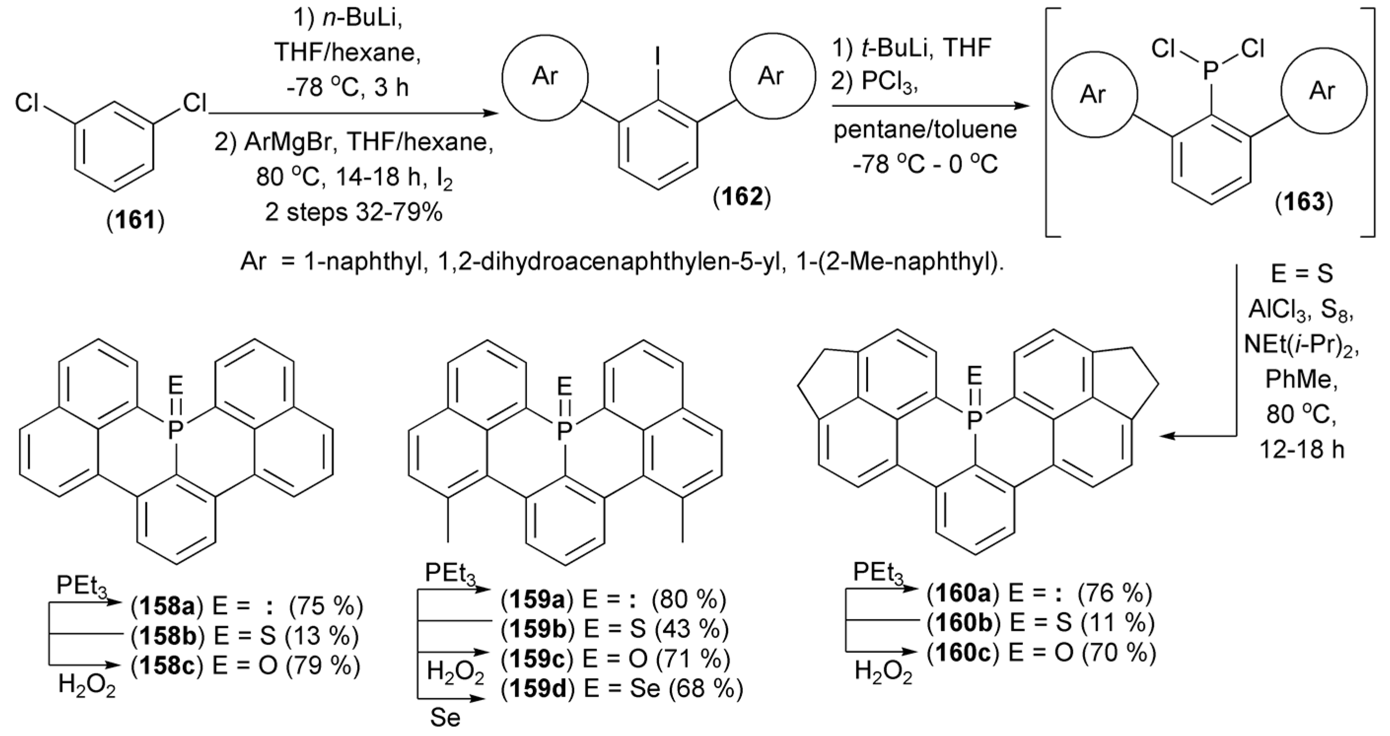 Materials 13 04751 sch029