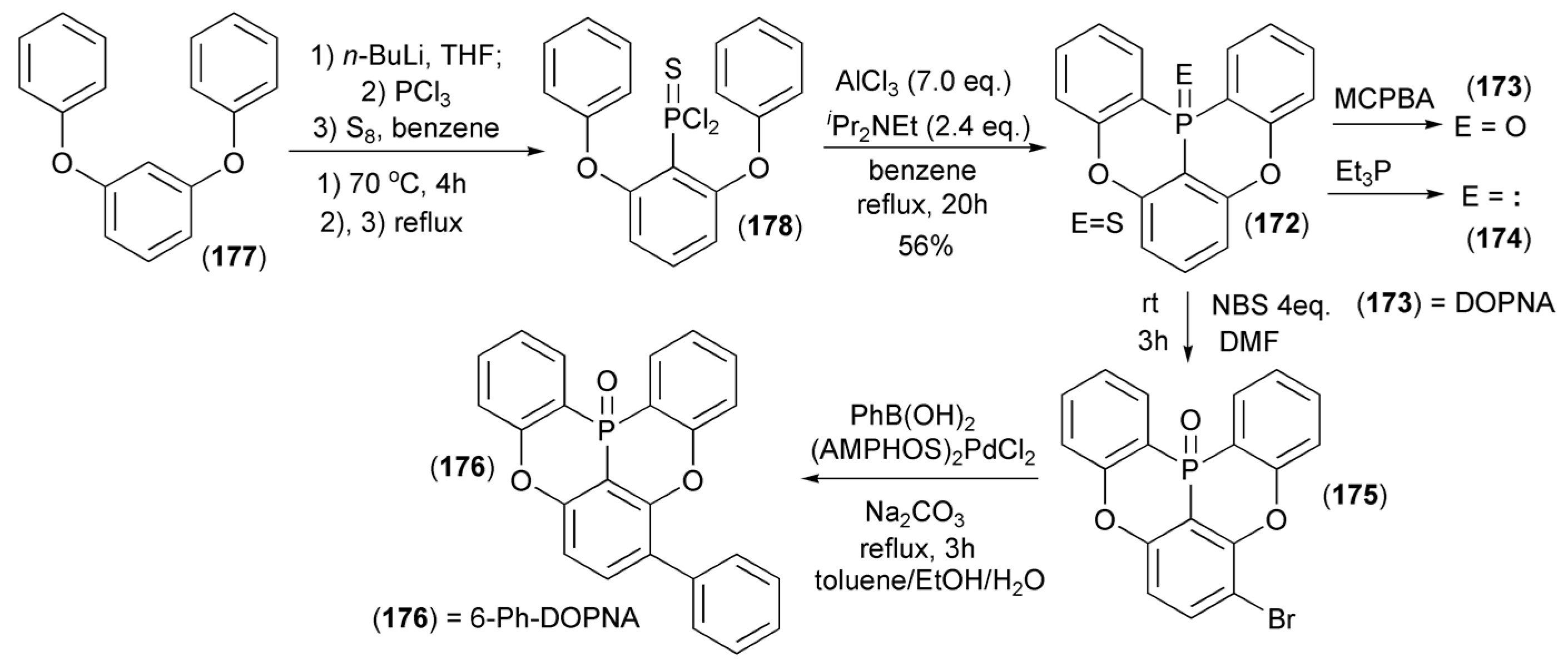 Materials 13 04751 sch032