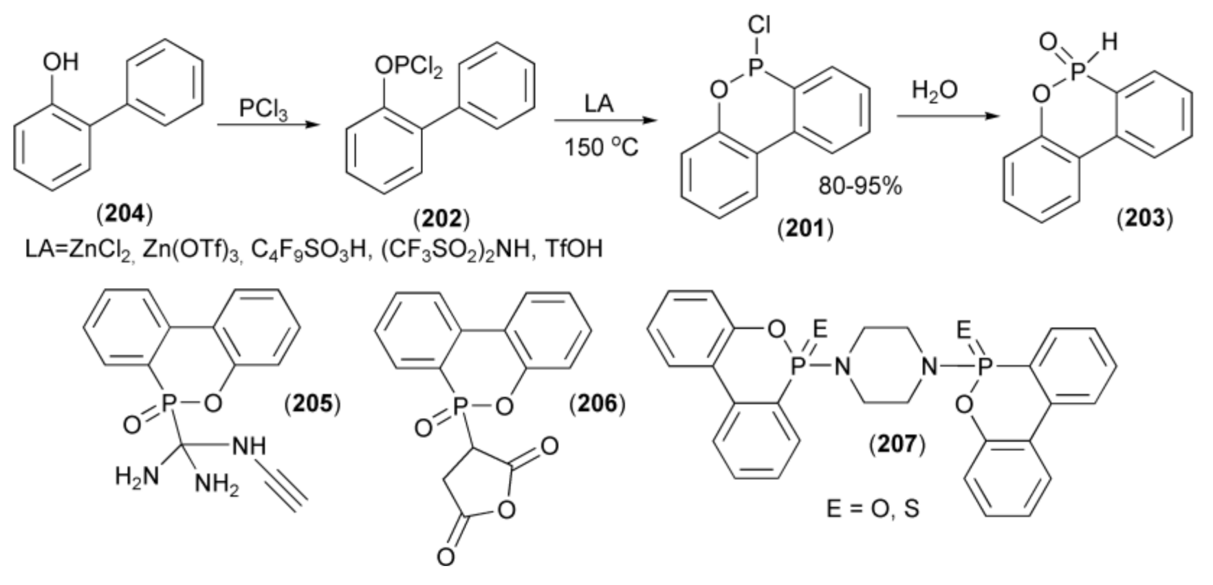 Materials 13 04751 sch036