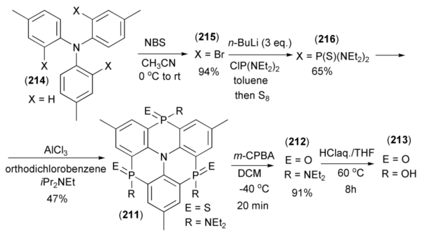 Materials 13 04751 sch038