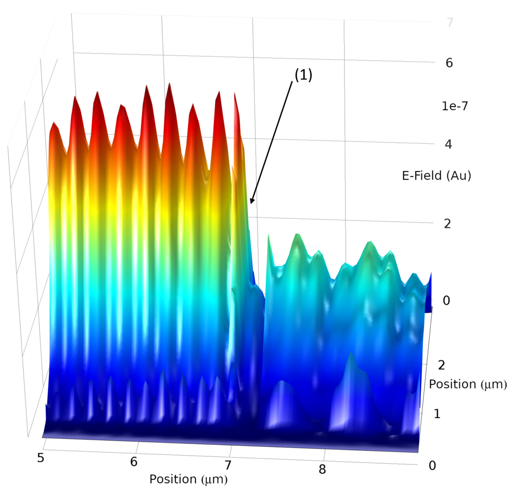 Materials 13 04753 g006