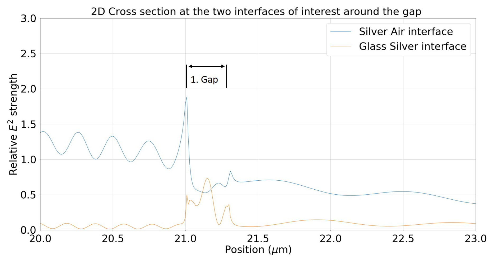Materials 13 04753 g008