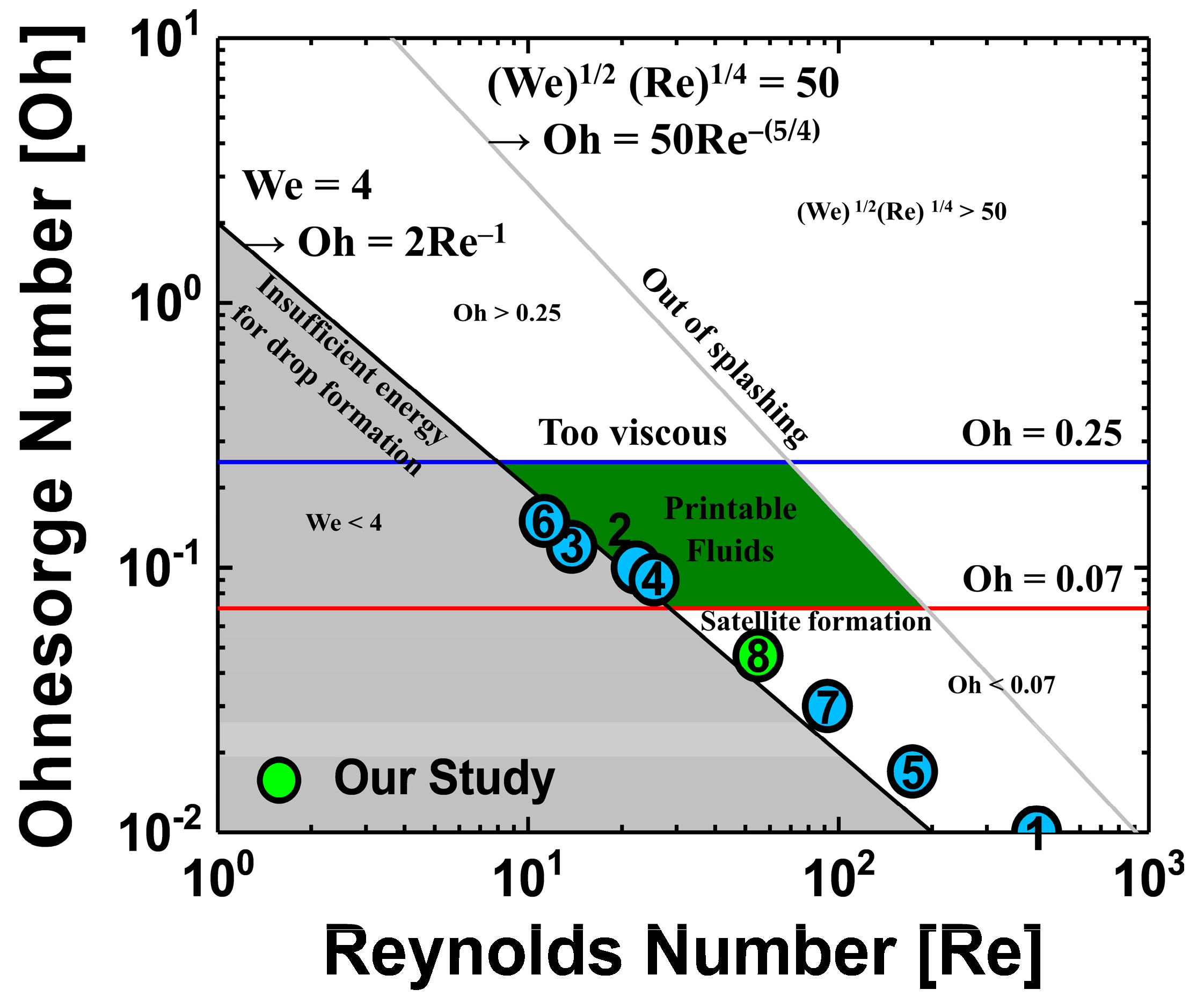 Materials 13 04754 g001