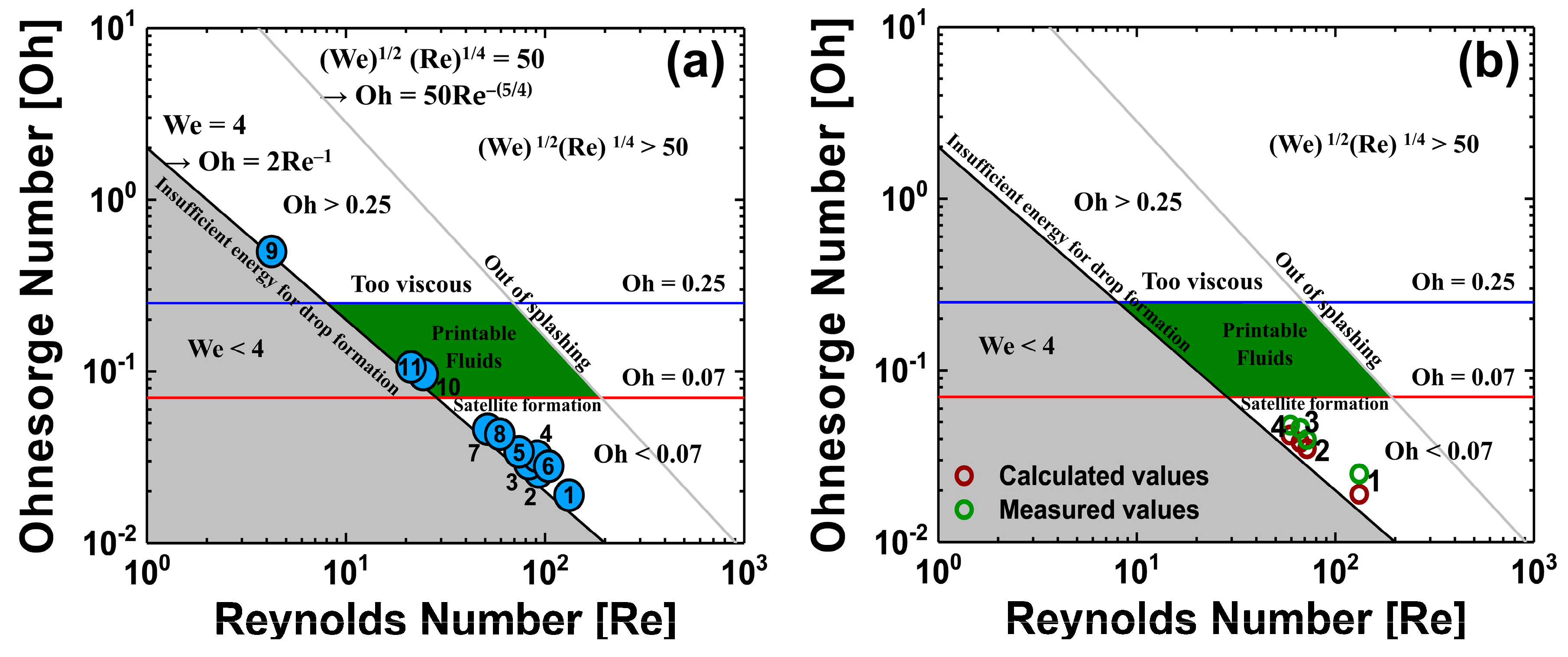Materials 13 04754 g002