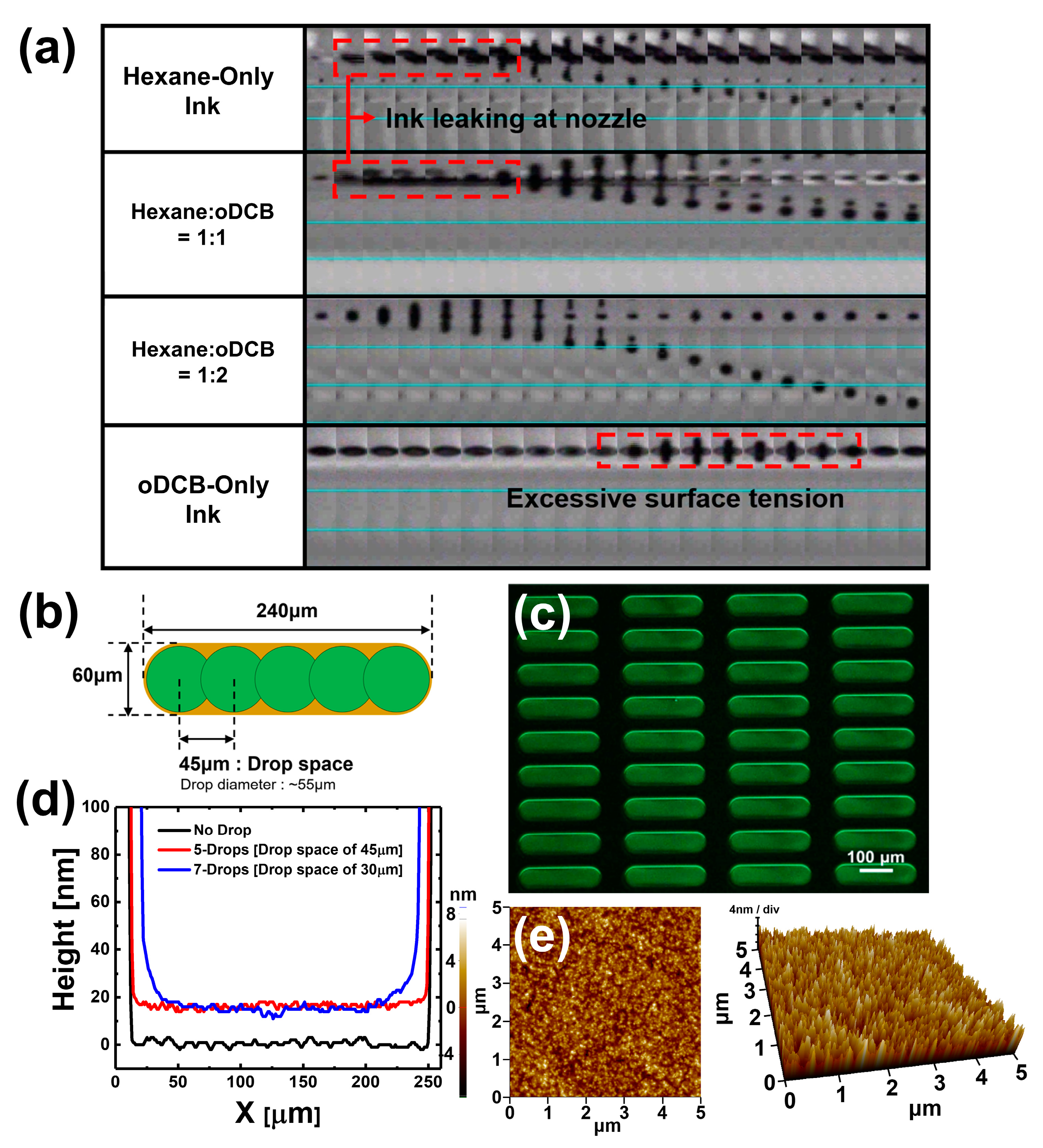 Materials 13 04754 g003