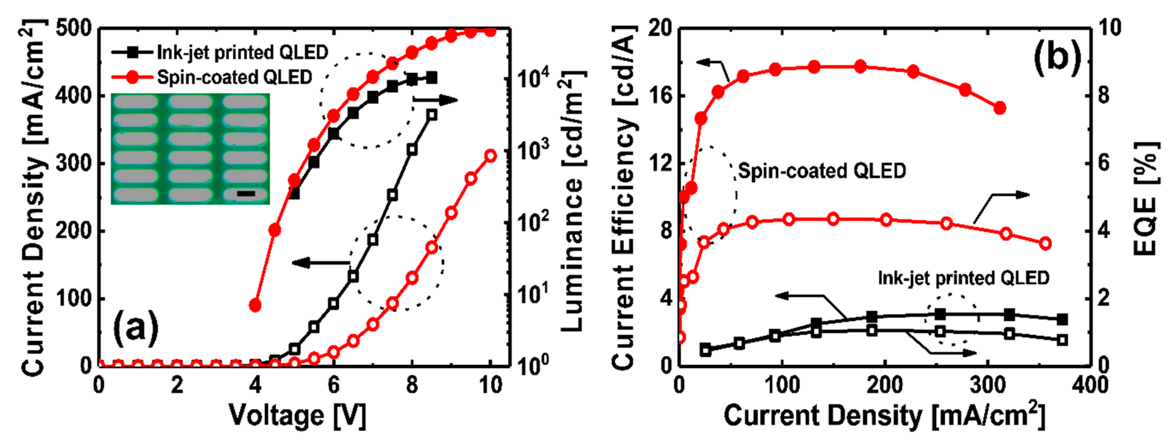 Materials 13 04754 g005