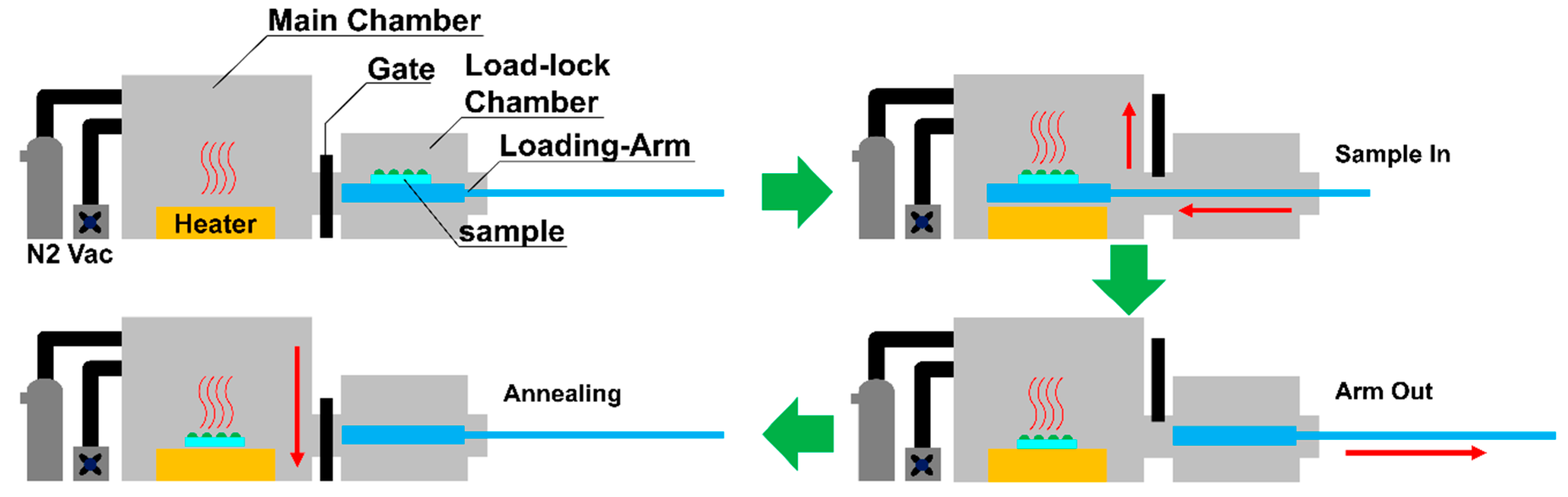 Materials 13 04754 g006