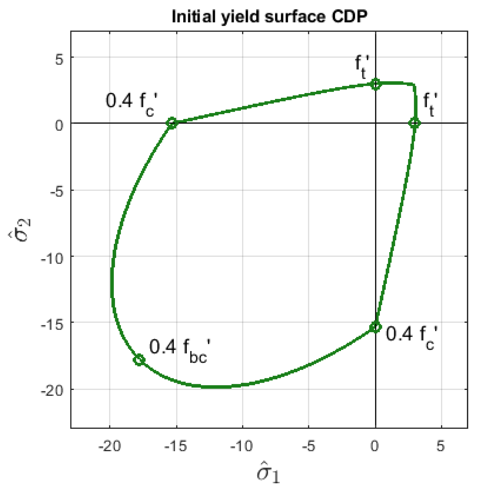 Materials 13 04756 g002 Materials 13 04756 g002