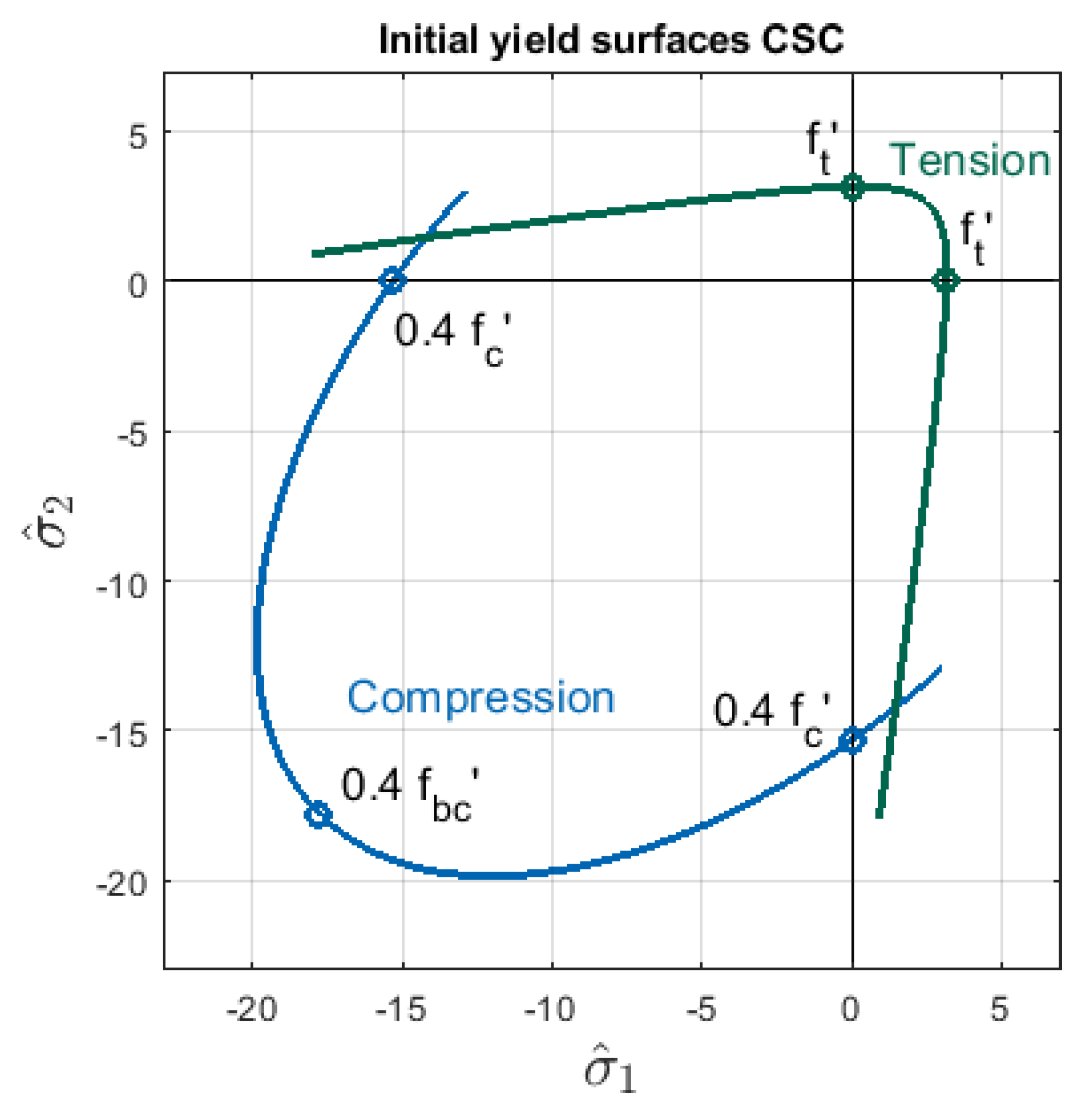 Materials 13 04756 g005 Materials 13 04756 g005