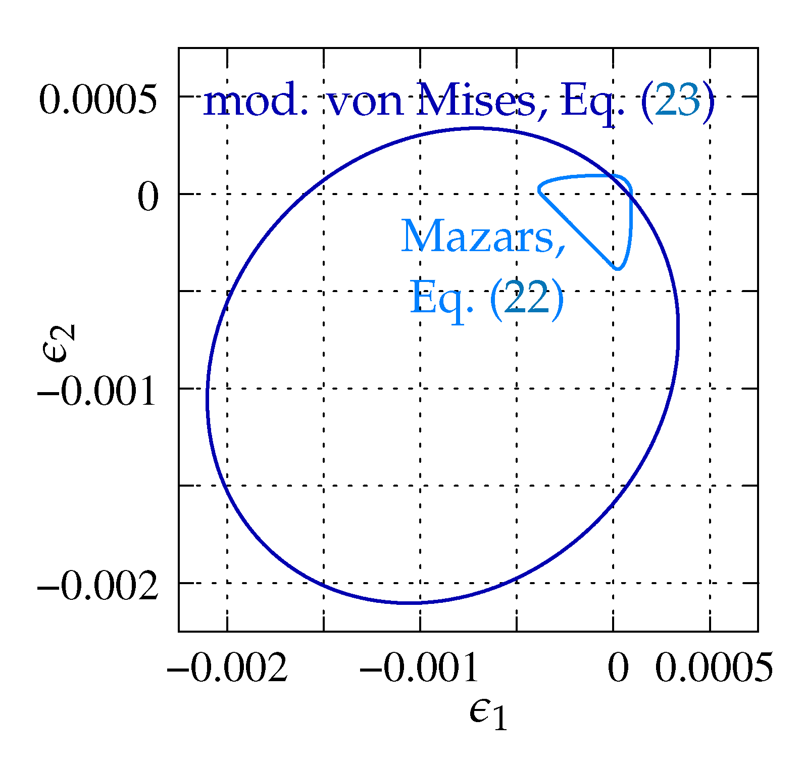 Materials 13 04756 g006 Materials 13 04756 g006