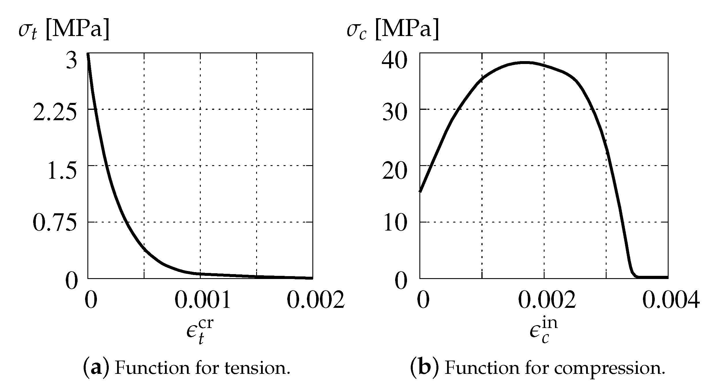 Materials 13 04756 g007 Materials 13 04756 g007
