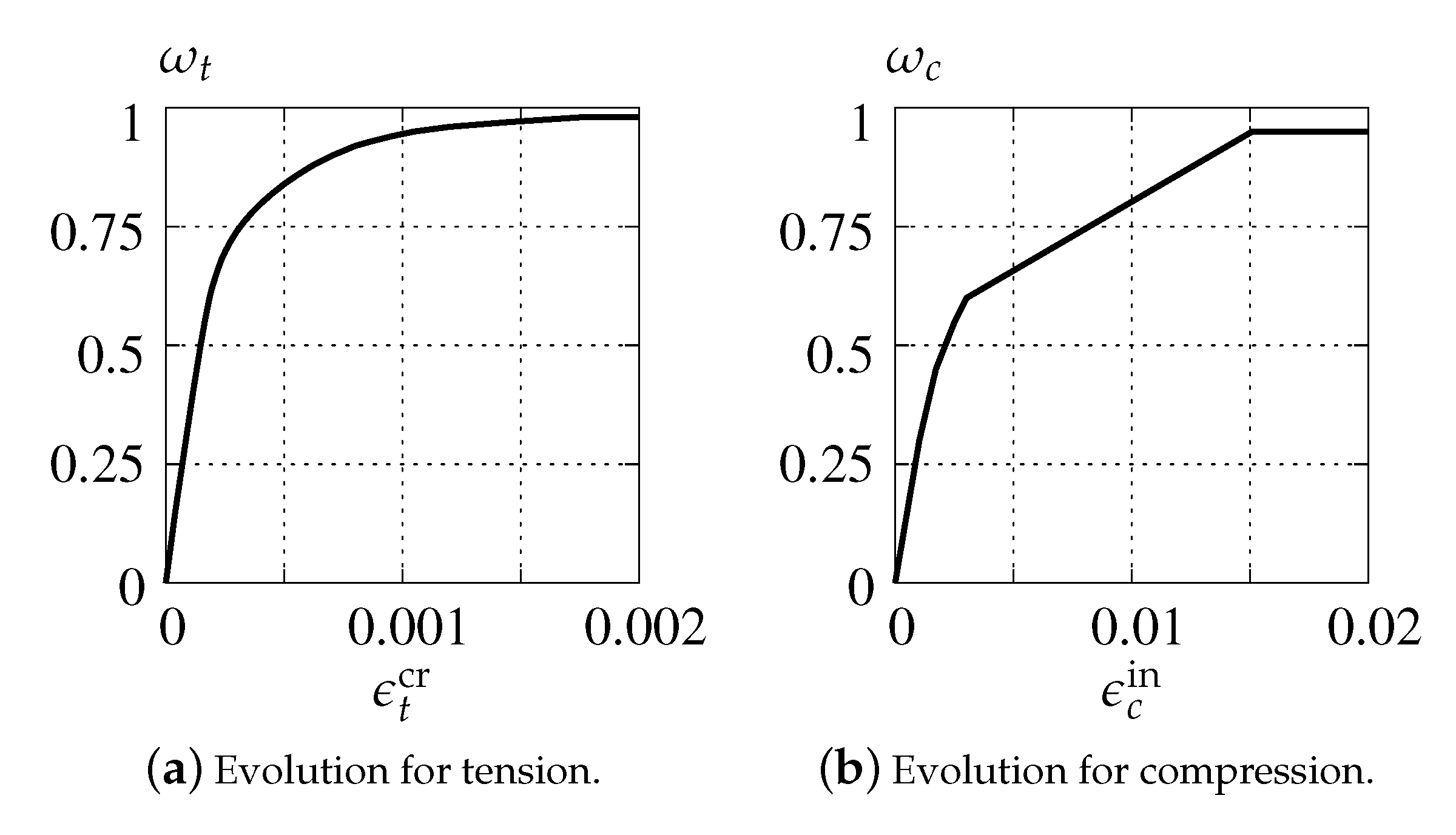 Materials 13 04756 g008 Materials 13 04756 g008