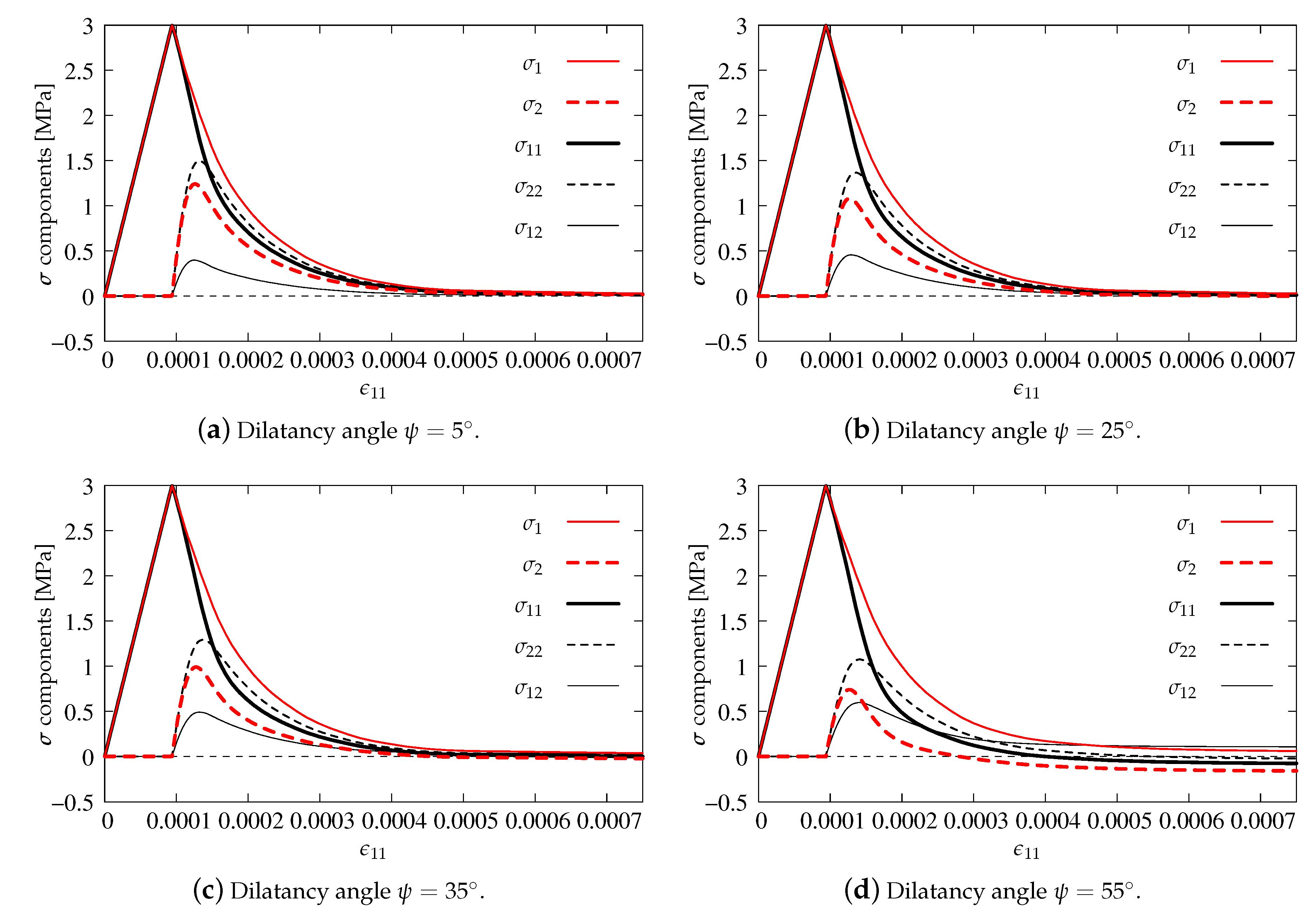 Materials 13 04756 g009 Materials 13 04756 g009