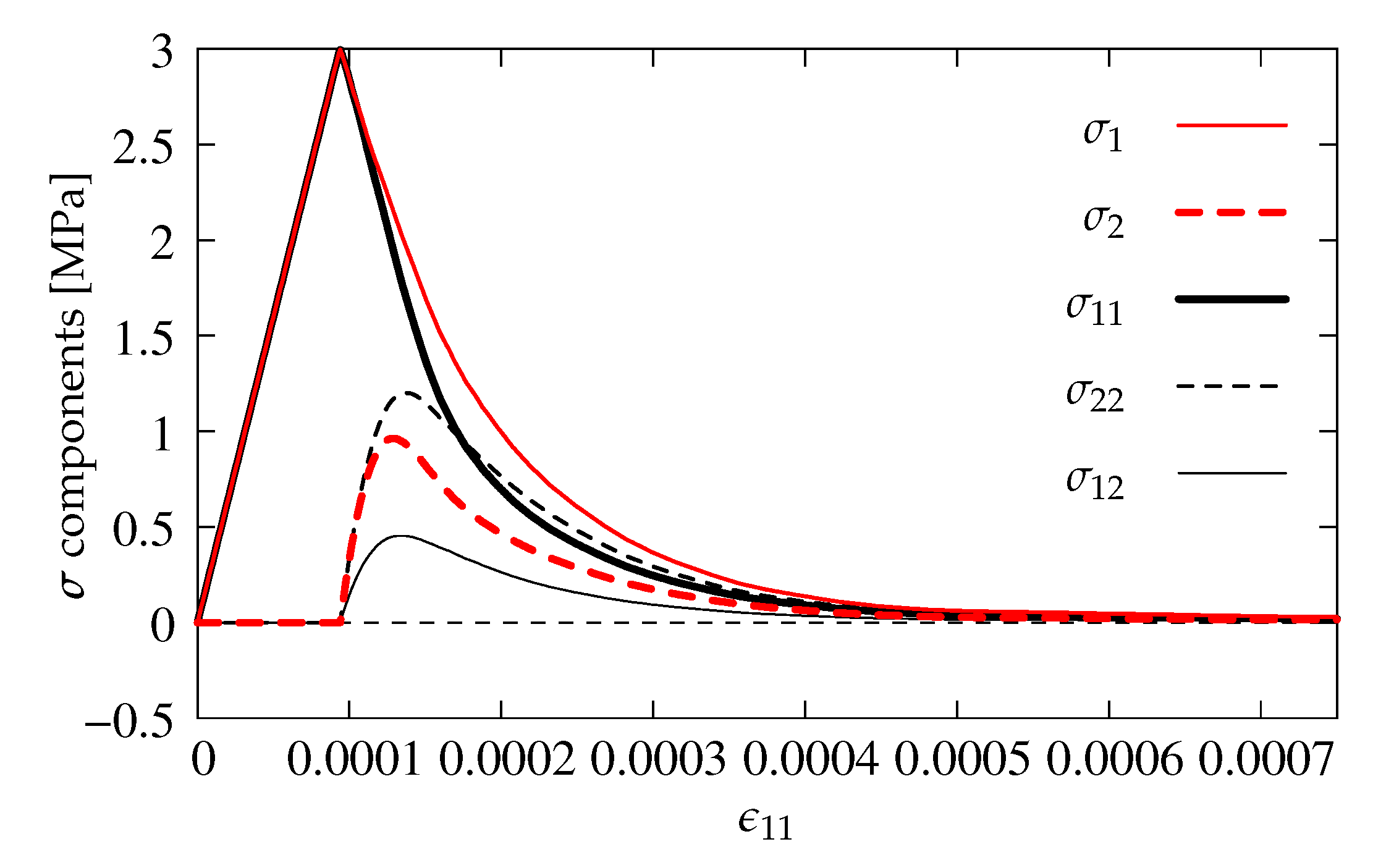 Materials 13 04756 g010 Materials 13 04756 g010