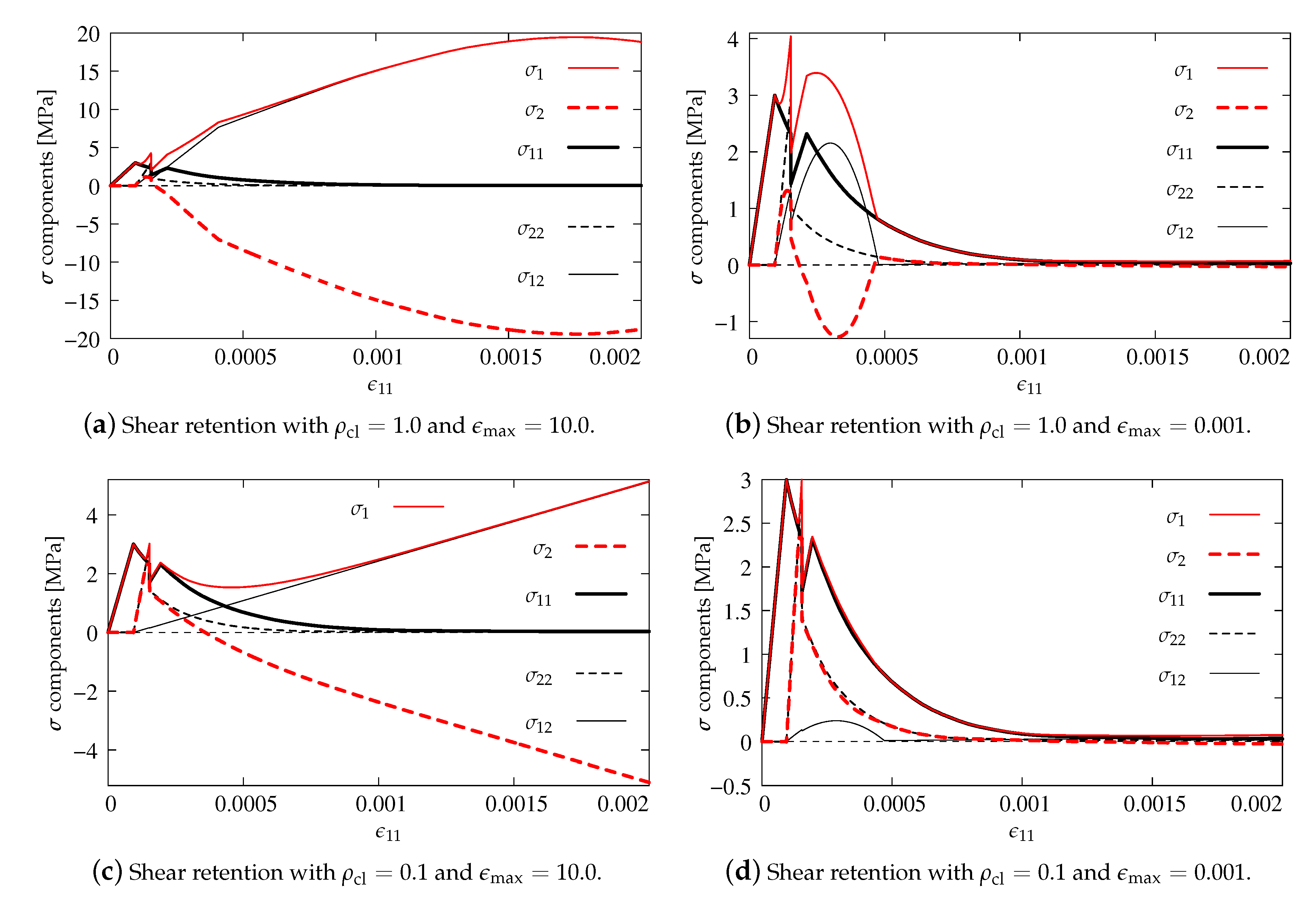 Materials 13 04756 g011 Materials 13 04756 g011