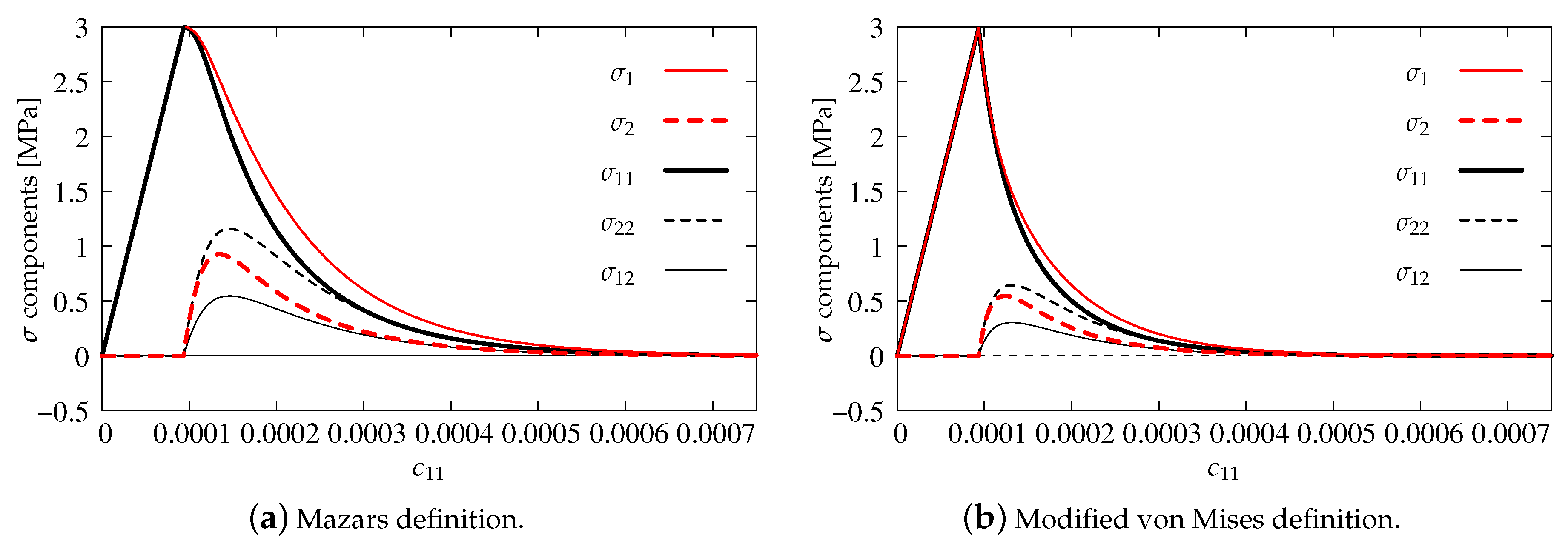 Materials 13 04756 g012 Materials 13 04756 g012