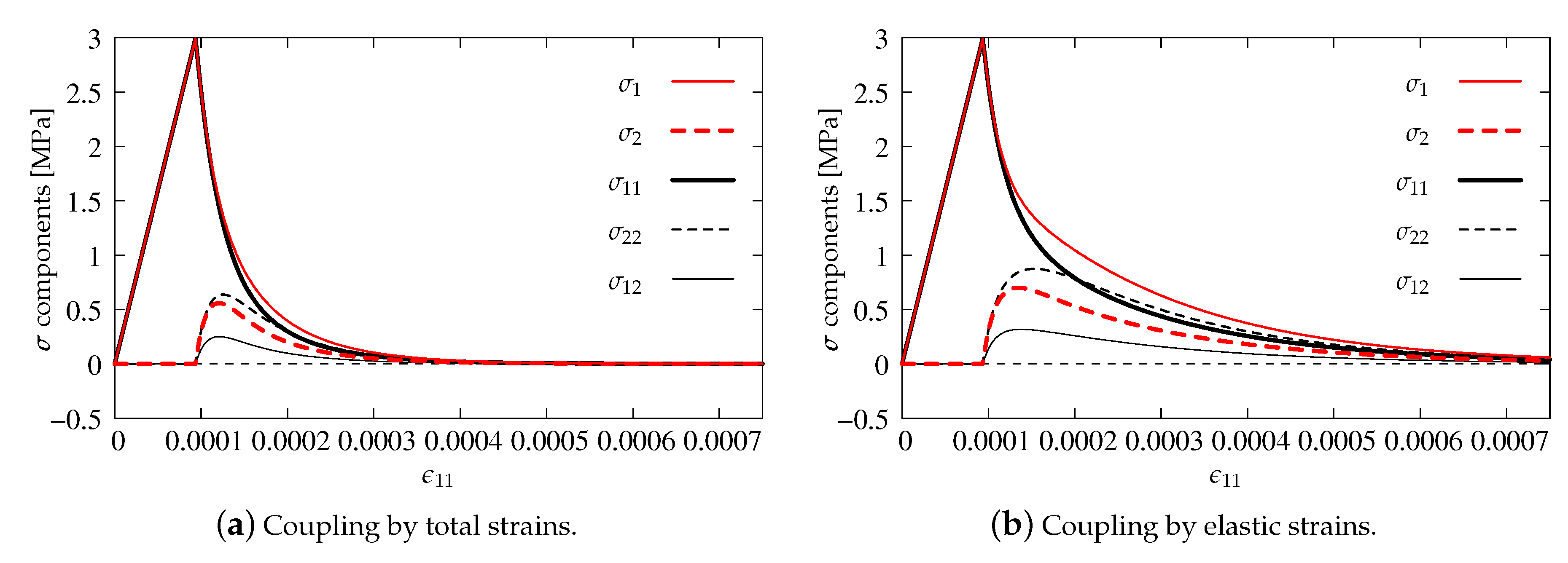 Materials 13 04756 g013 Materials 13 04756 g013