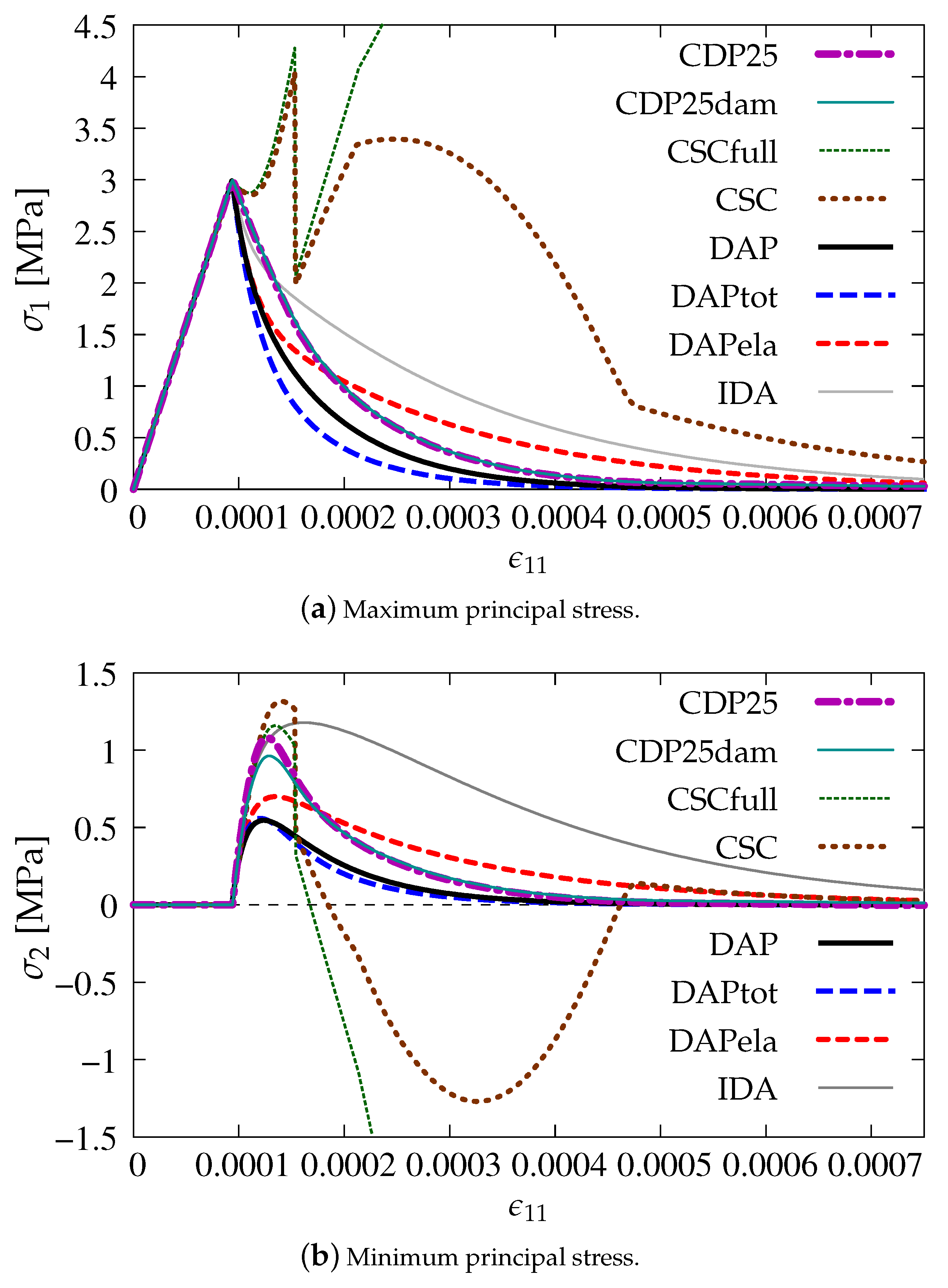 Materials 13 04756 g015 Materials 13 04756 g015
