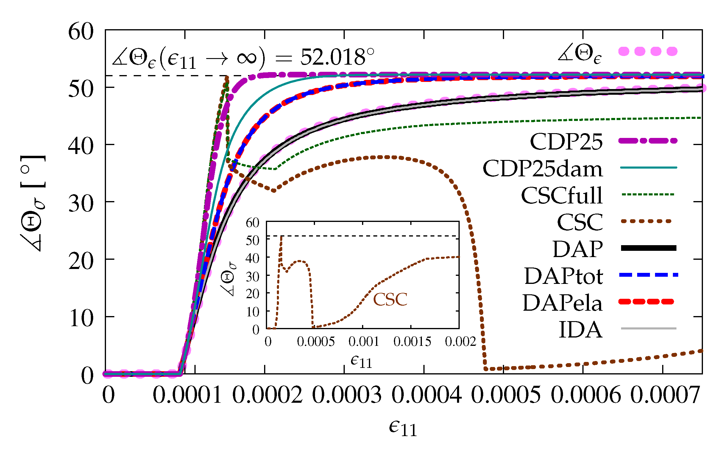 Materials 13 04756 g017 Materials 13 04756 g017