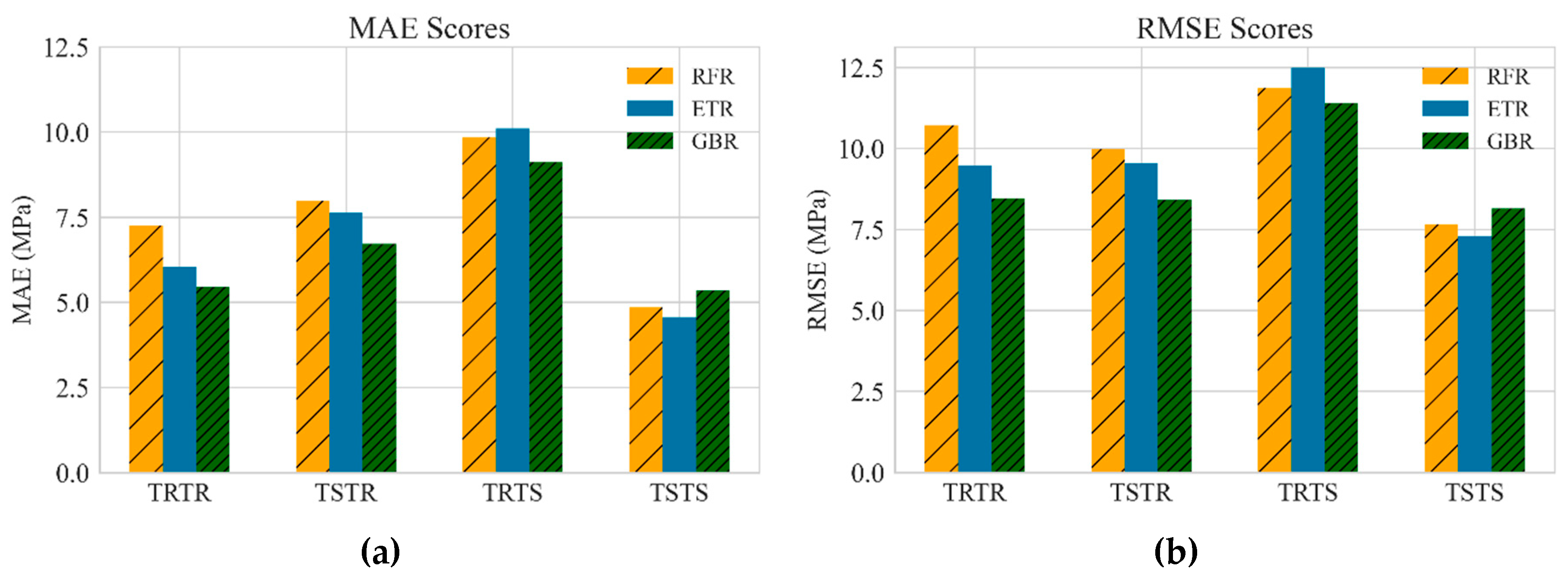 Materials 13 04757 g002 Materials 13 04757 g002