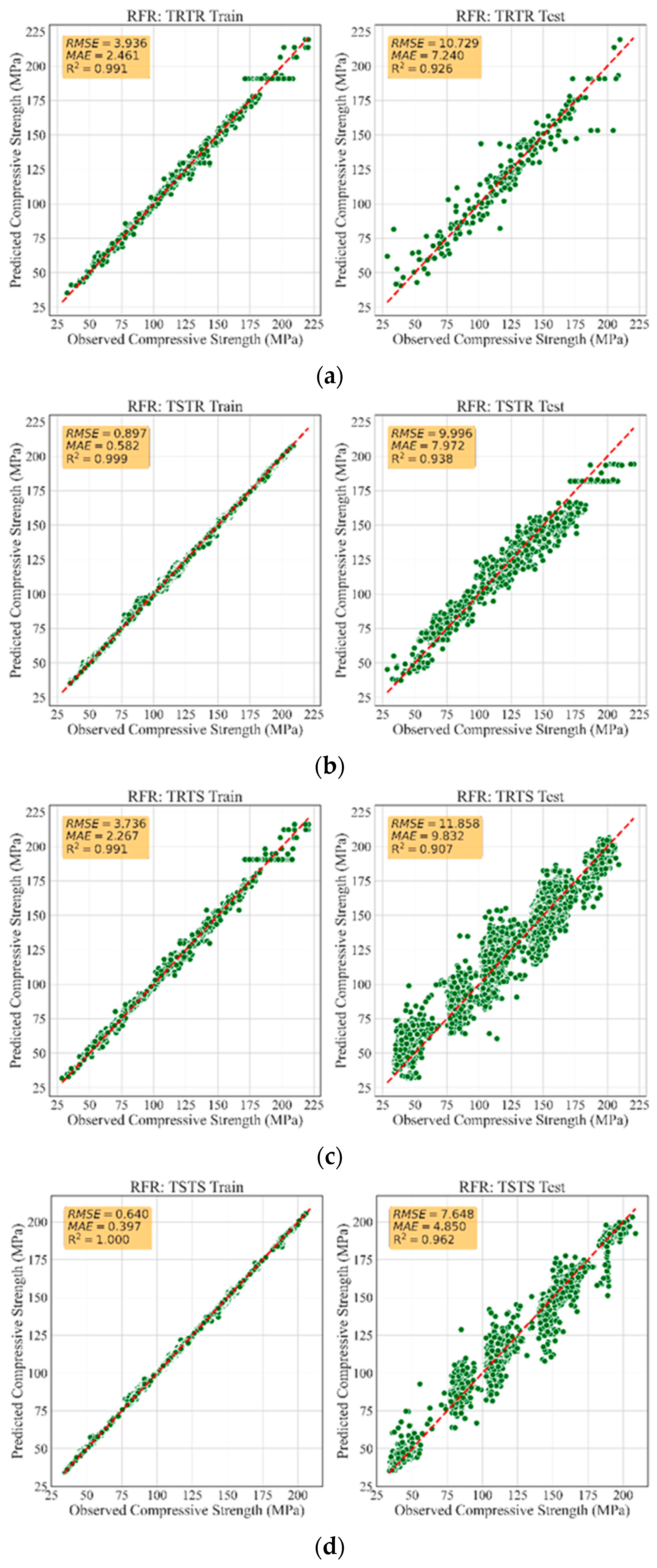 Materials 13 04757 g003 Materials 13 04757 g003