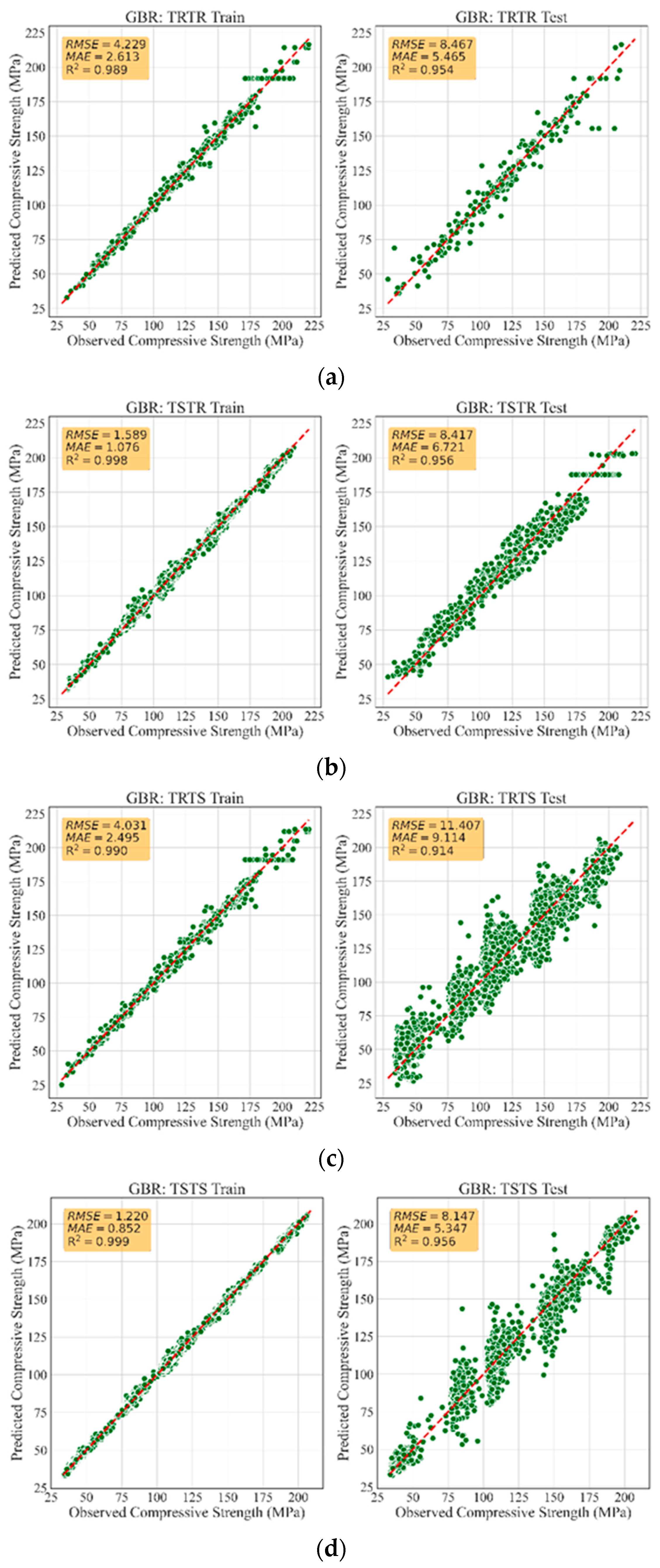 Materials 13 04757 g005 Materials 13 04757 g005