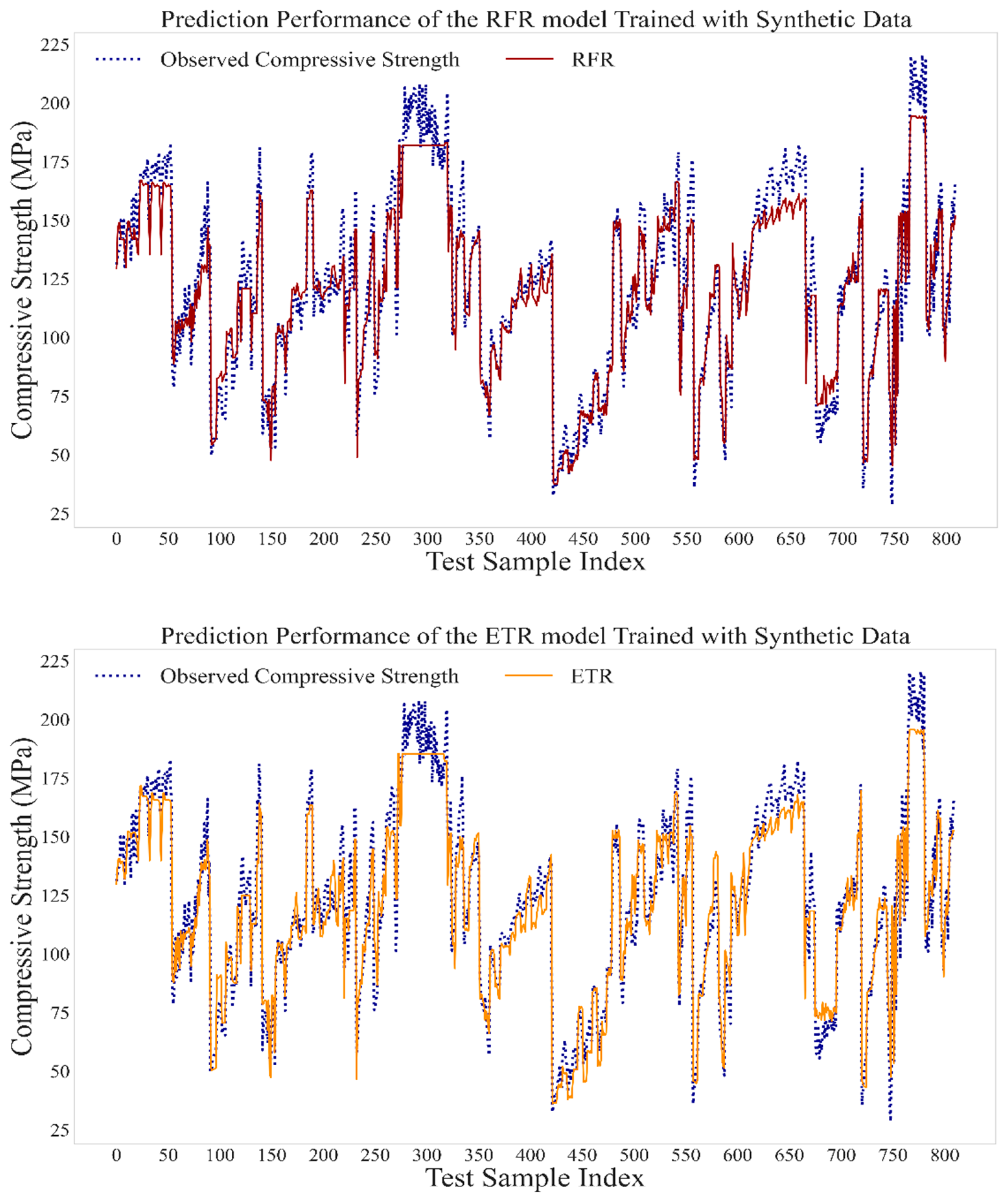 Materials 13 04757 g006a Materials 13 04757 g006a