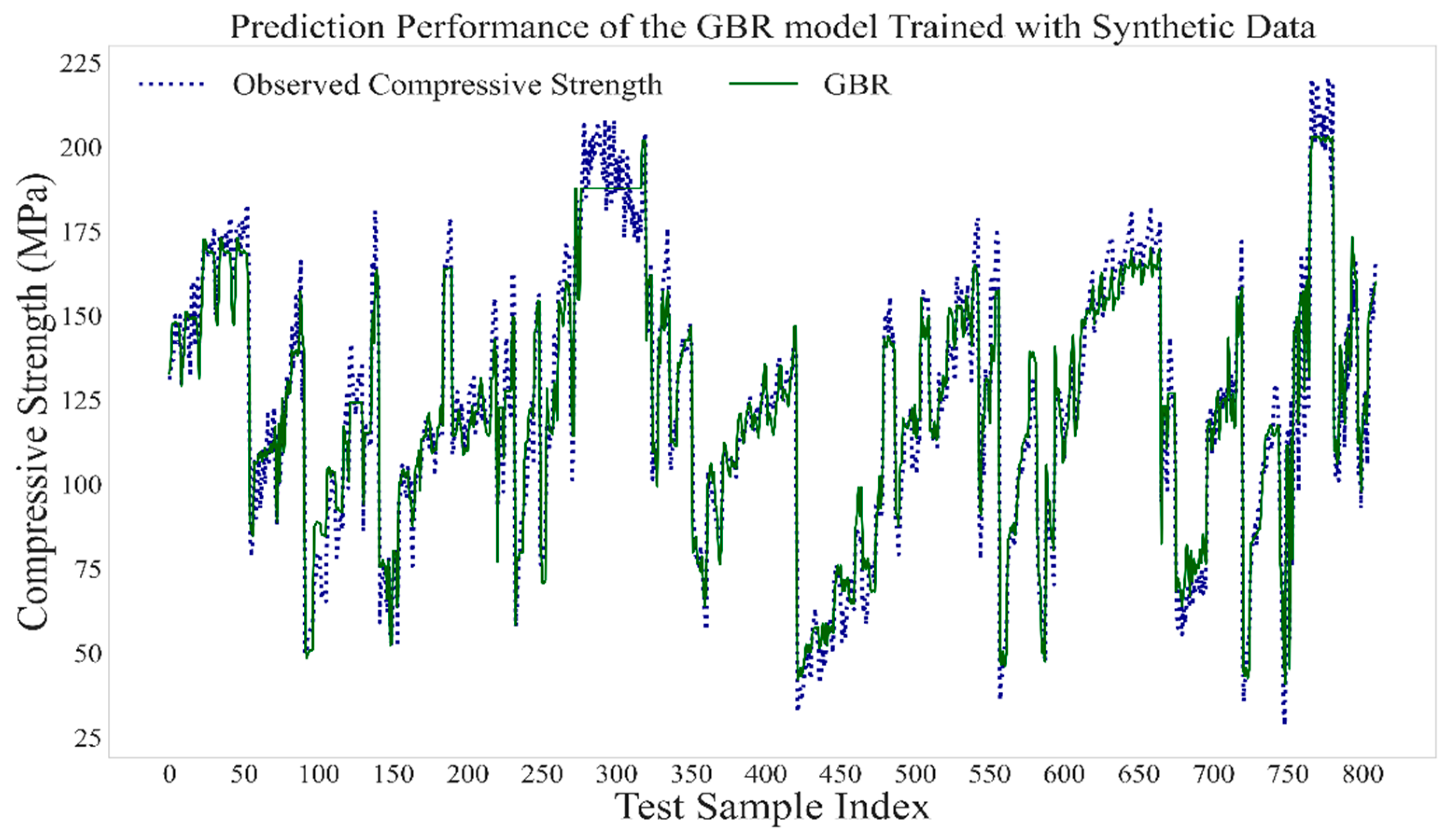 Materials 13 04757 g006b Materials 13 04757 g006b