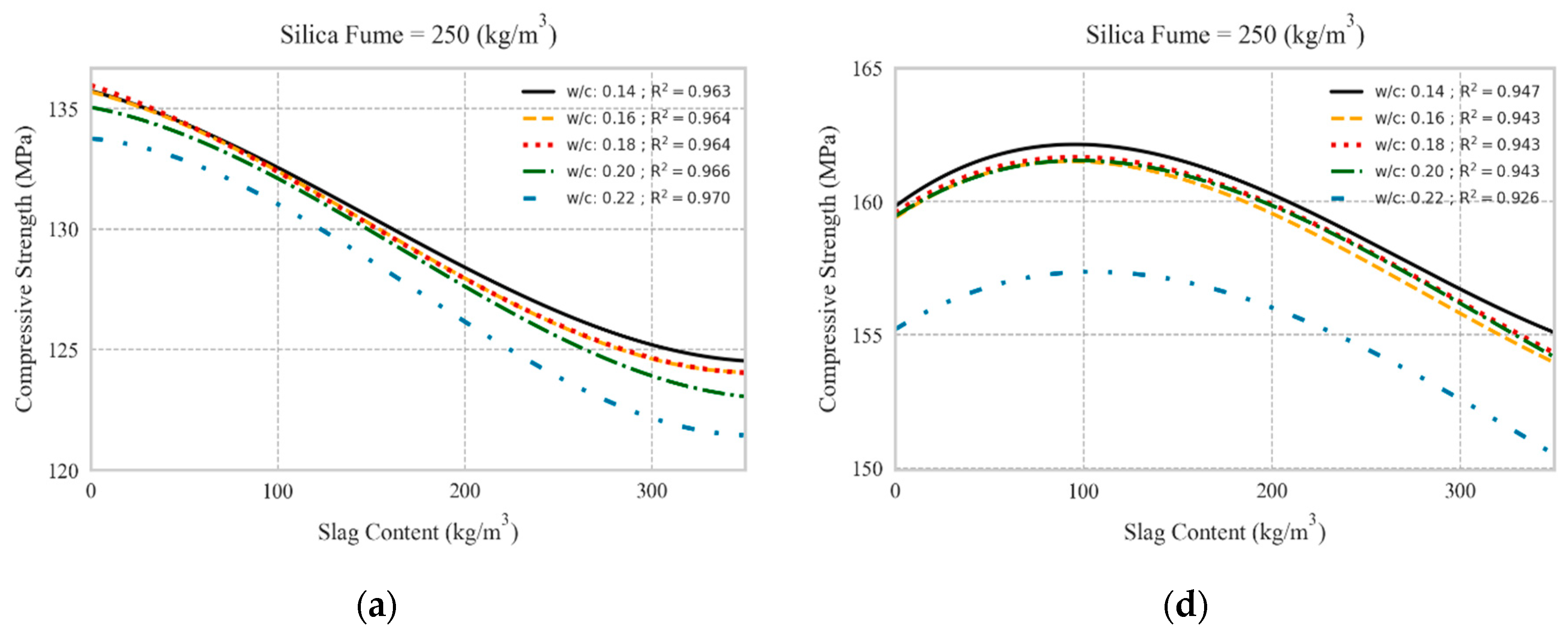 Materials 13 04757 g007a Materials 13 04757 g007a