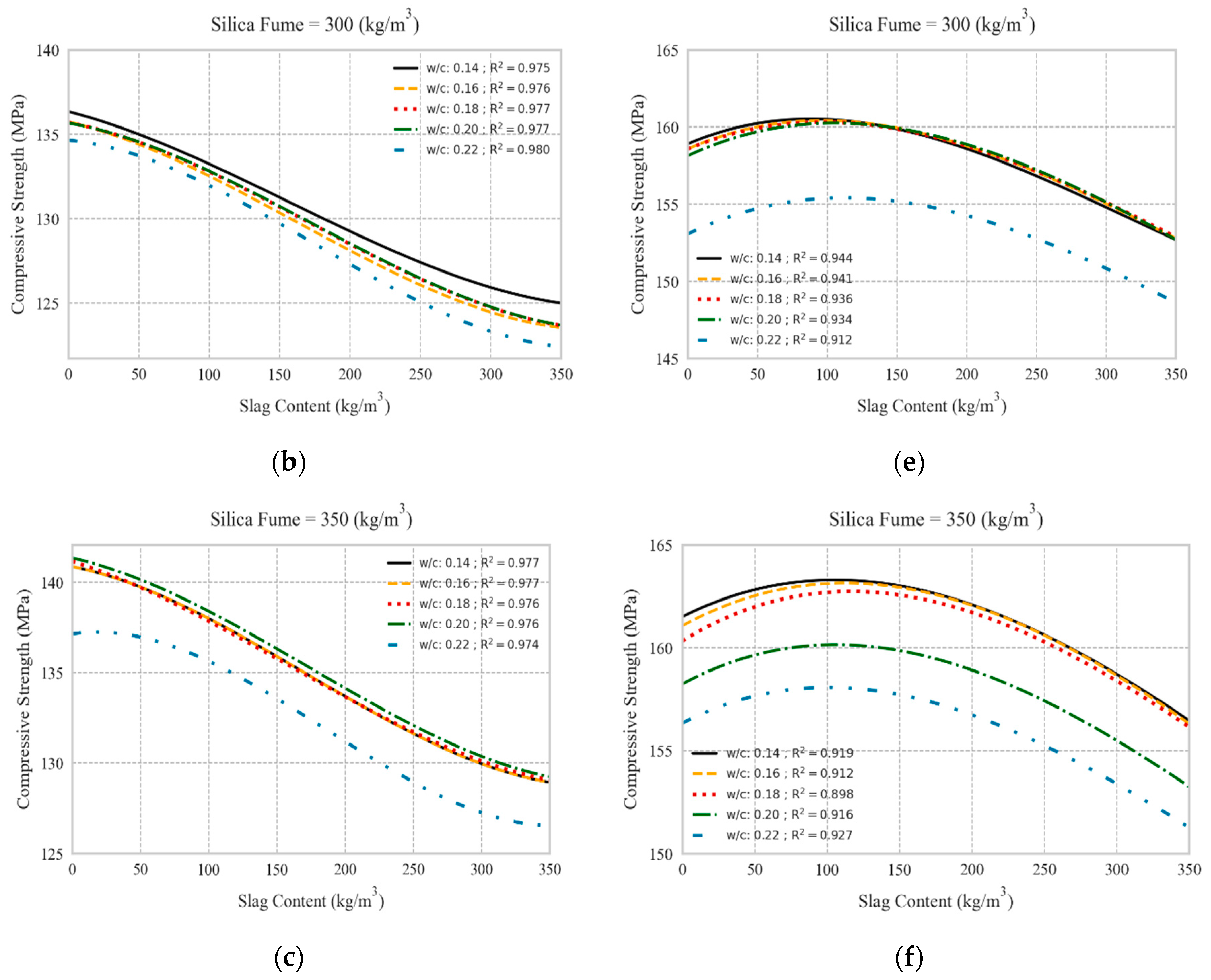 Materials 13 04757 g007b Materials 13 04757 g007b