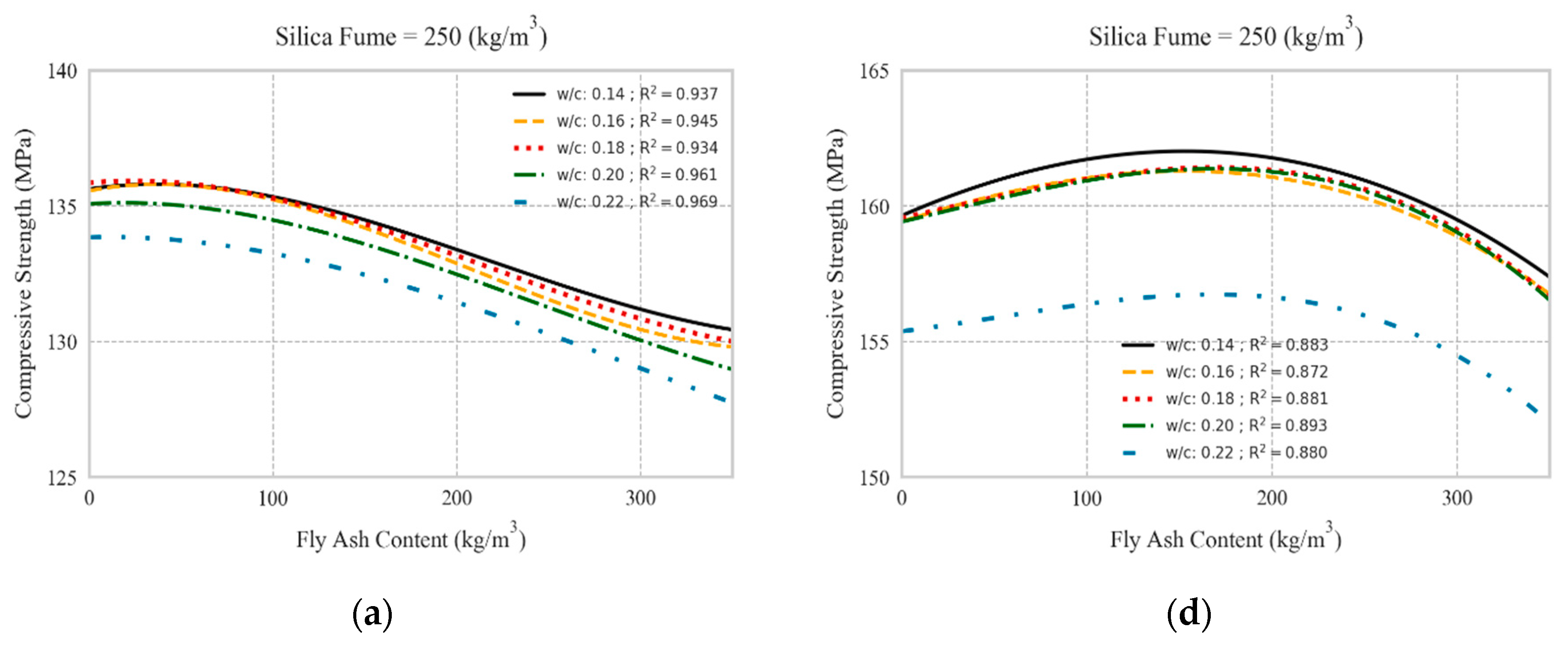 Materials 13 04757 g008a Materials 13 04757 g008a