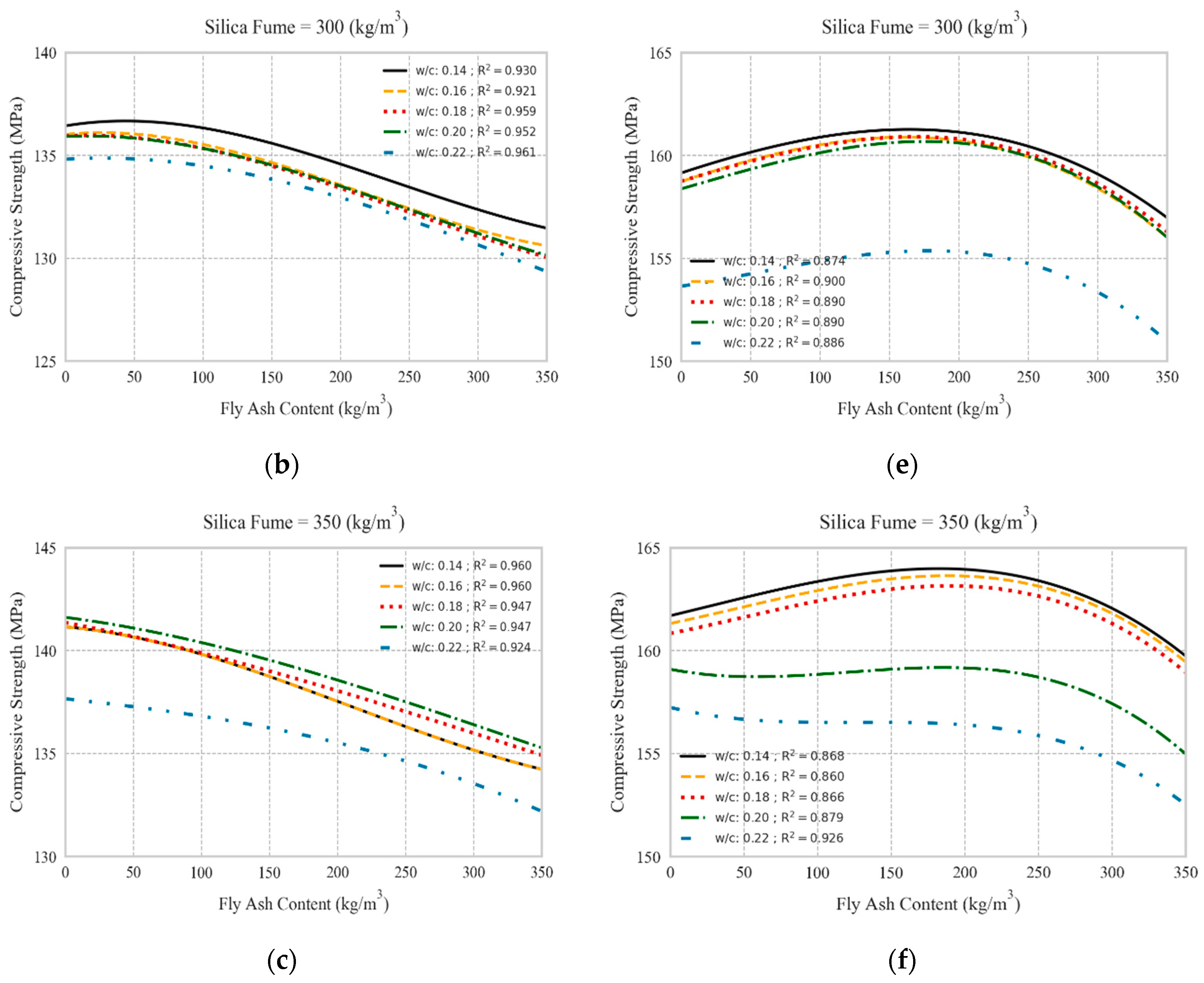 Materials 13 04757 g008b Materials 13 04757 g008b