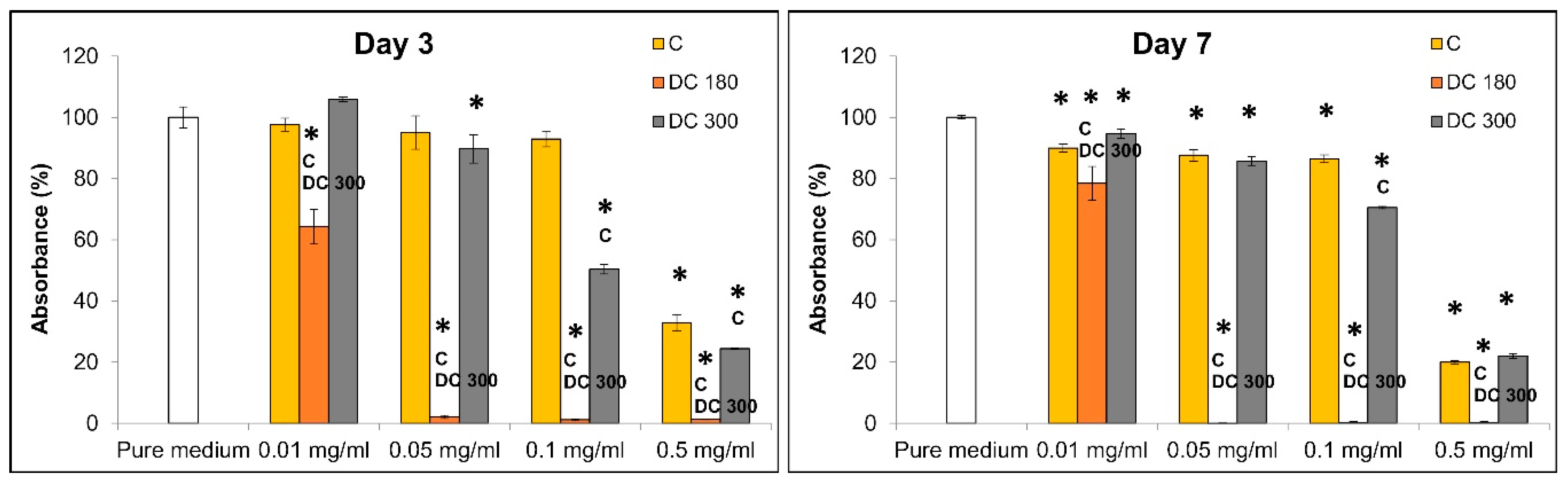 Materials 13 04759 g005
