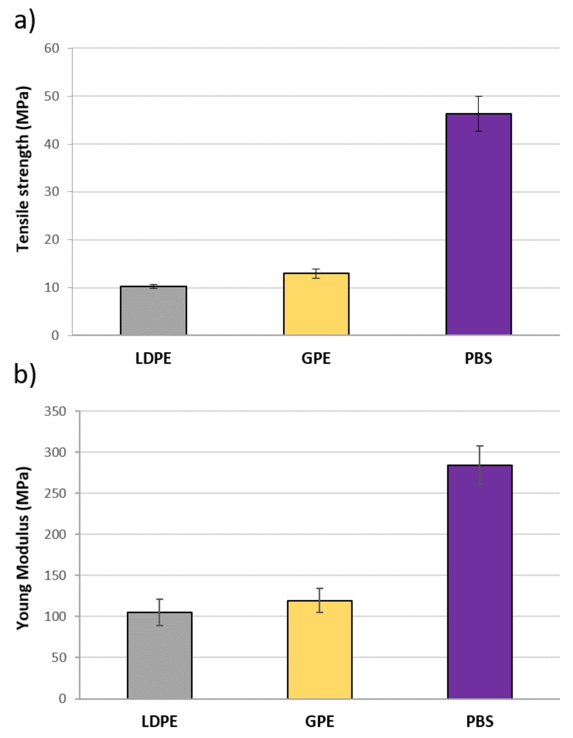 Materials 13 04762 g004
