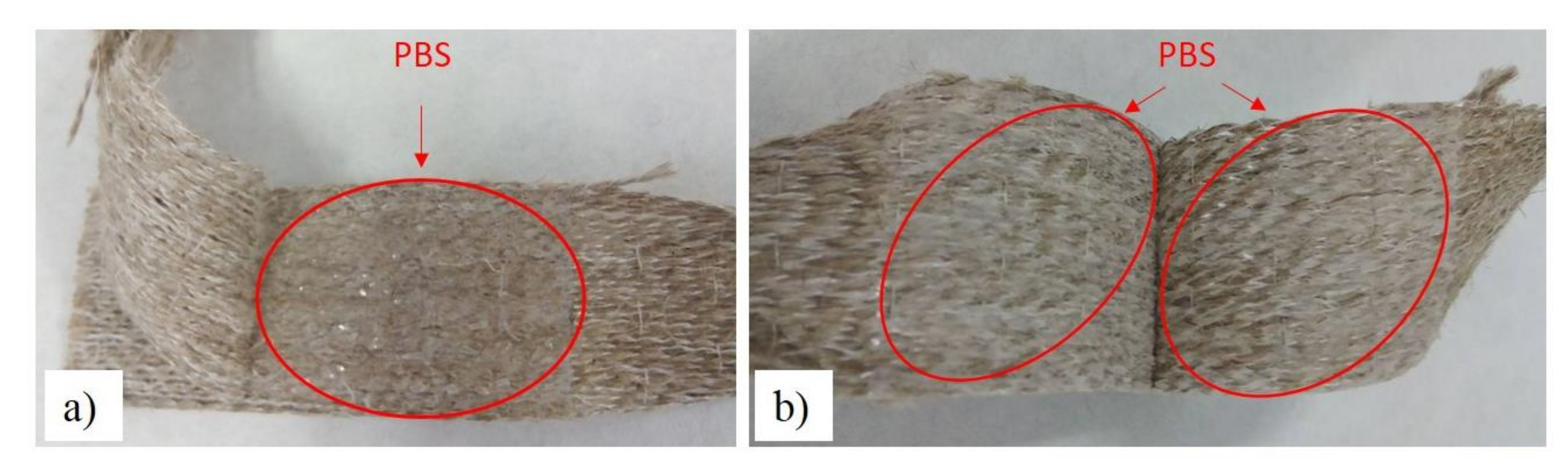 Materials 13 04762 g006