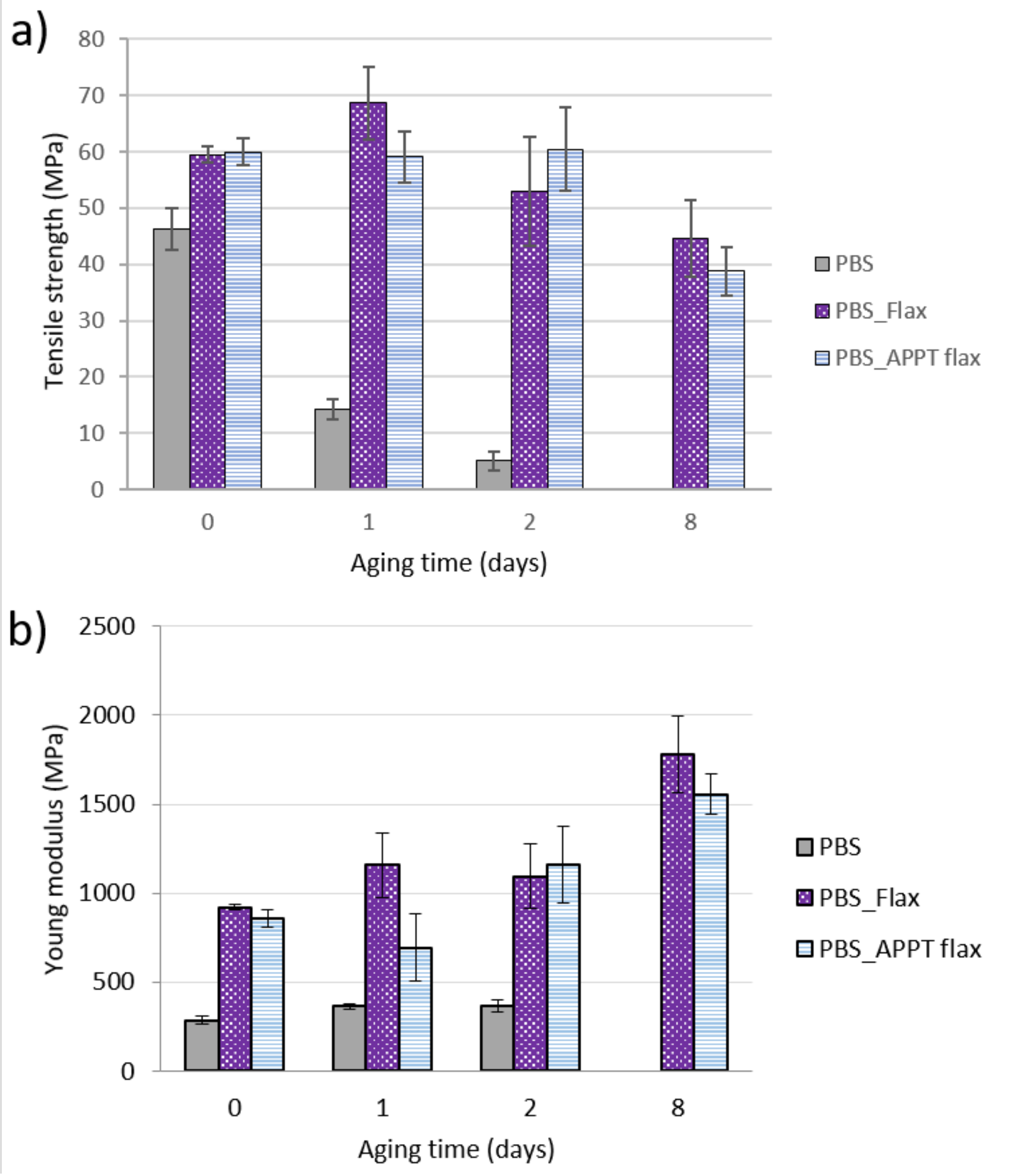 Materials 13 04762 g016