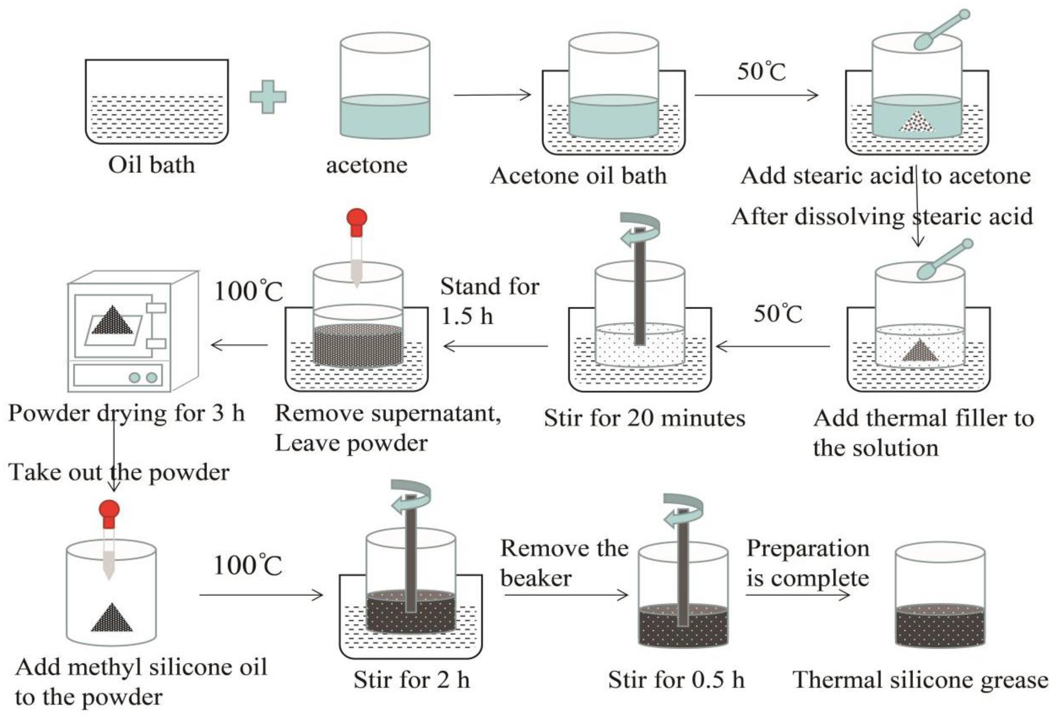 Materials 13 04763 g004 Materials 13 04763 g004