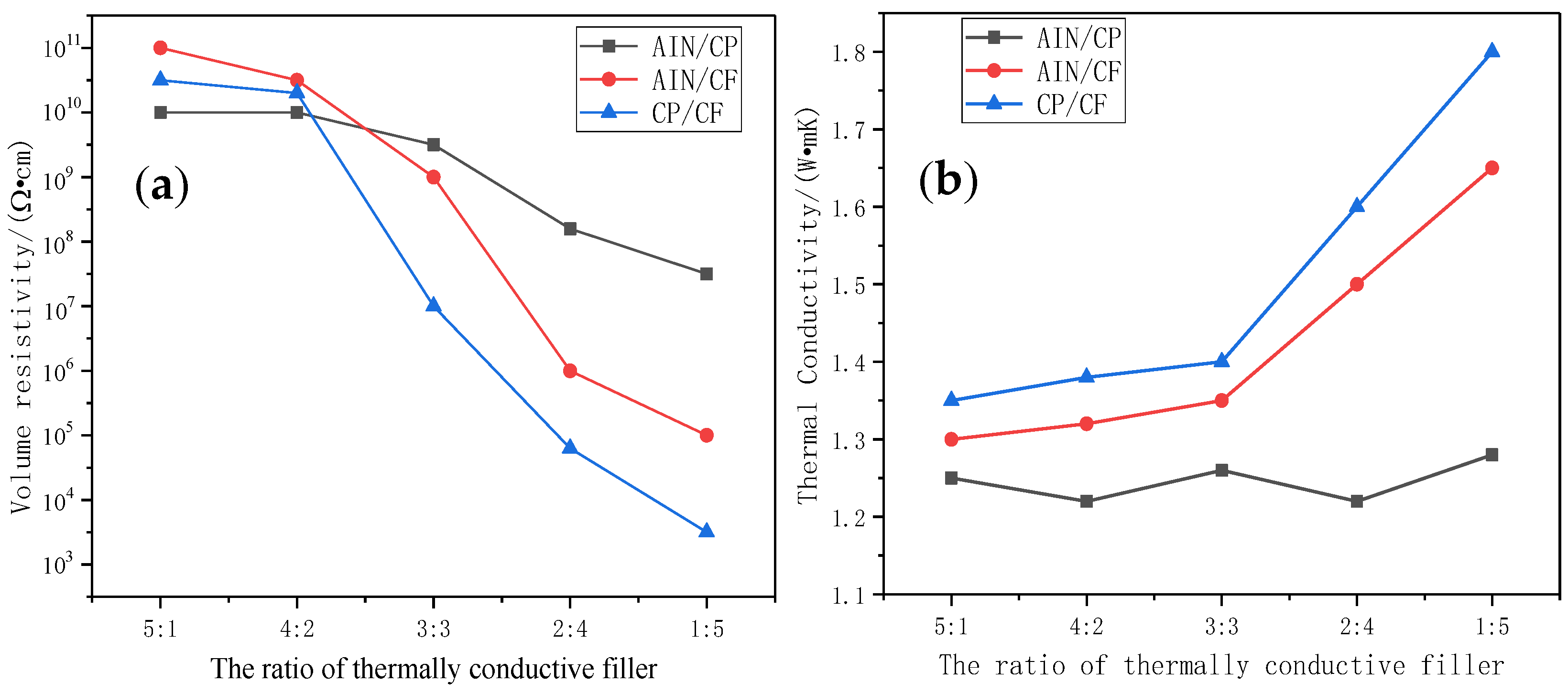 Materials 13 04763 g007 Materials 13 04763 g007