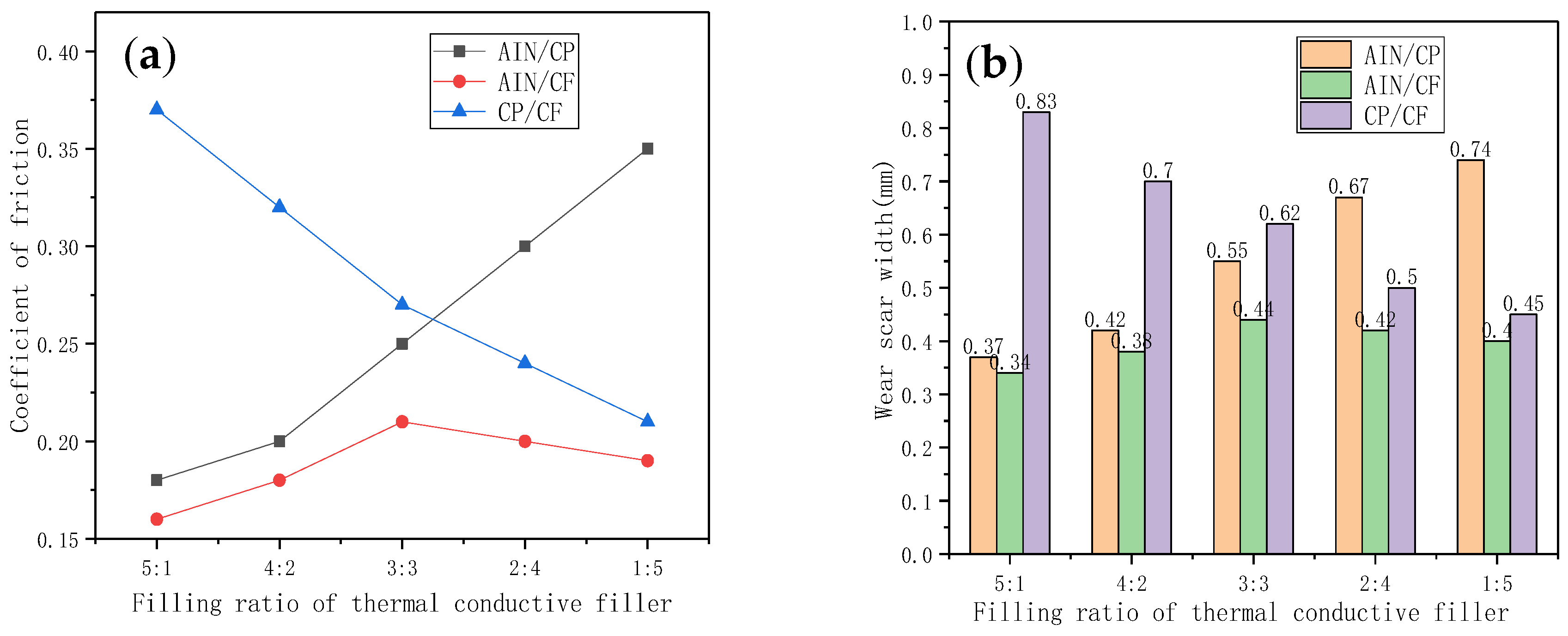 Materials 13 04763 g008 Materials 13 04763 g008